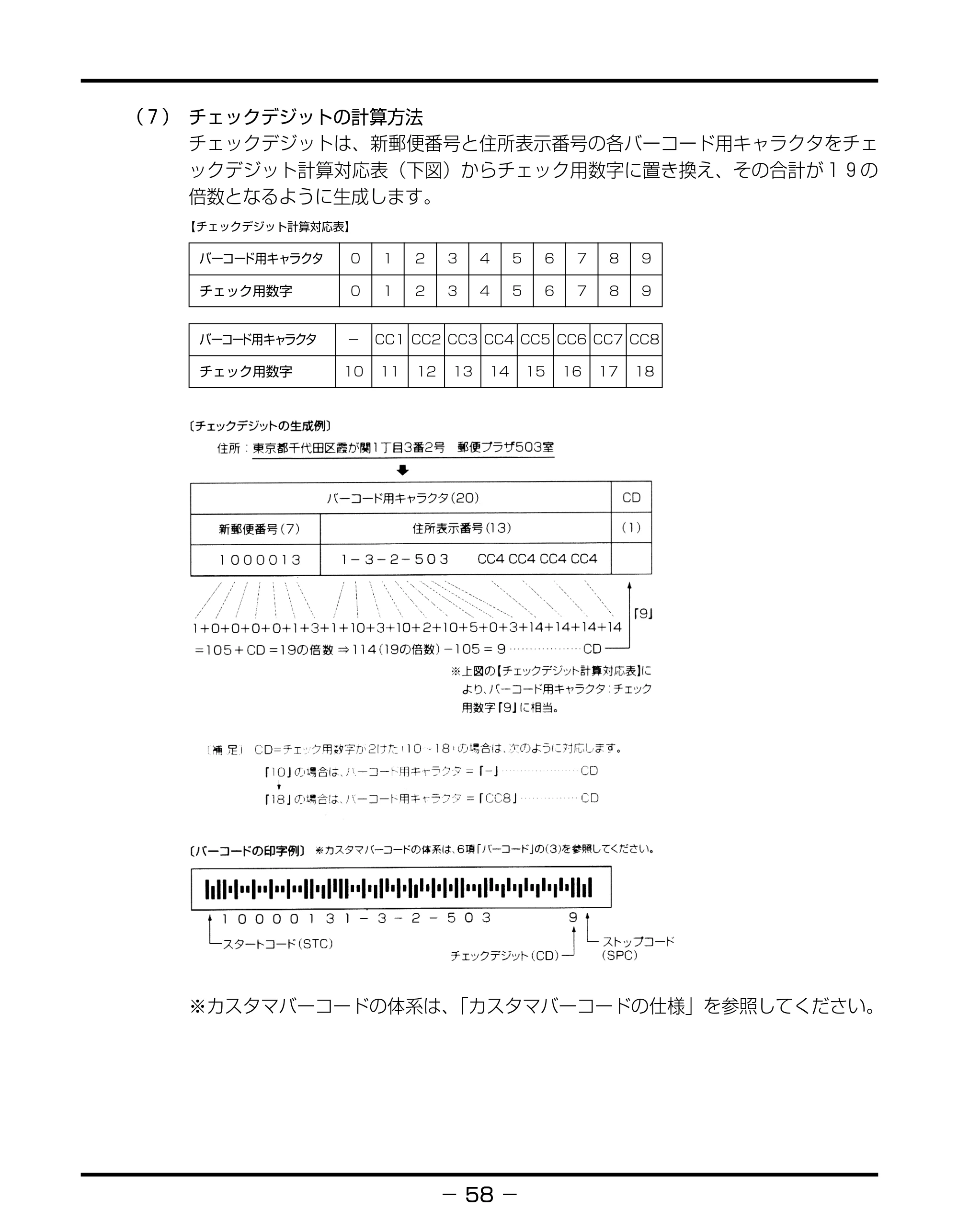 キヤノン BIJ2350/BIJ1350/BIJ1350D バーコードフォントガイド （PDF形式／3.74Mバイト） — 原本ページ — 61ページ