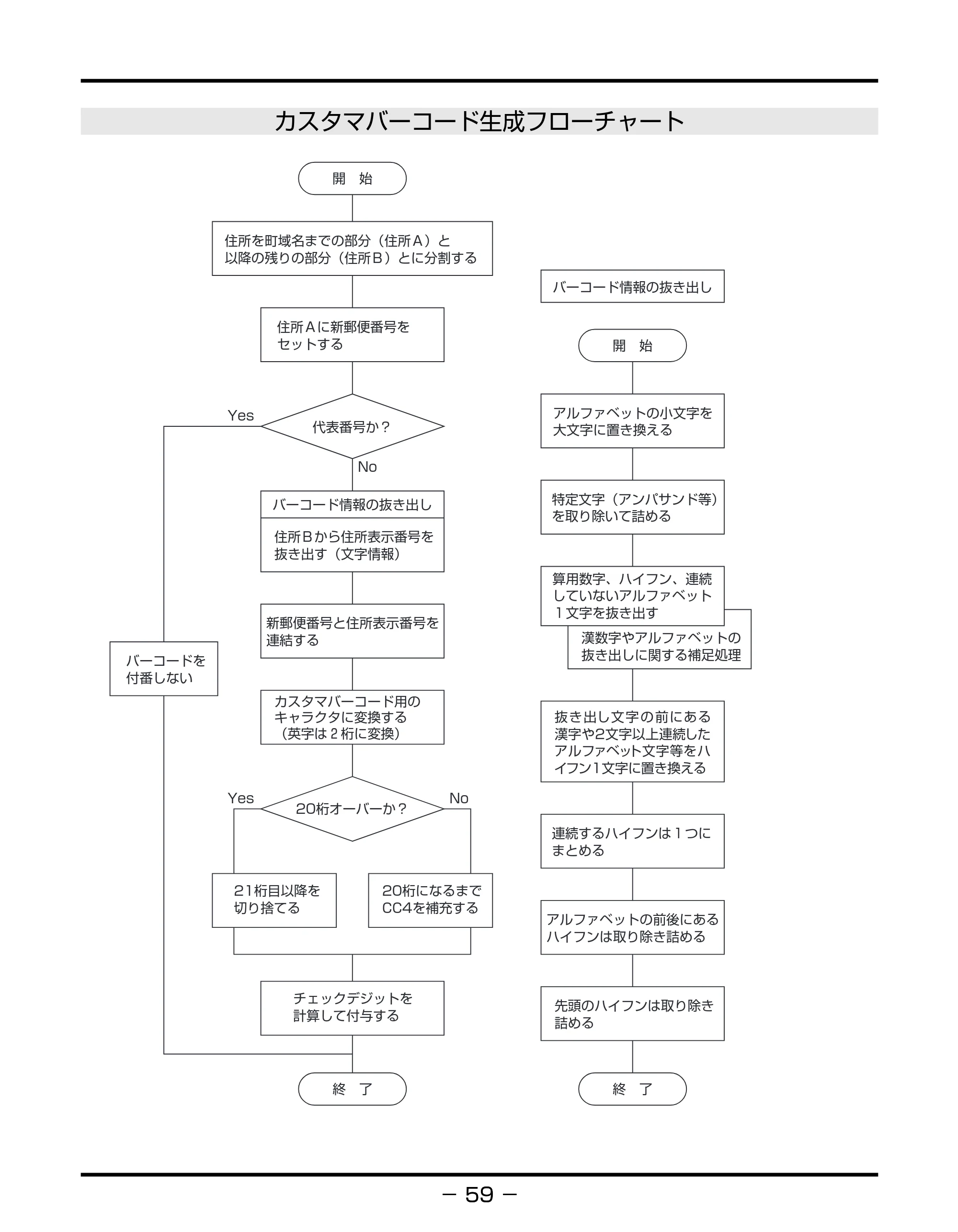 キヤノン BIJ2350/BIJ1350/BIJ1350D バーコードフォントガイド （PDF形式／3.74Mバイト） — 原本ページ — 62ページ