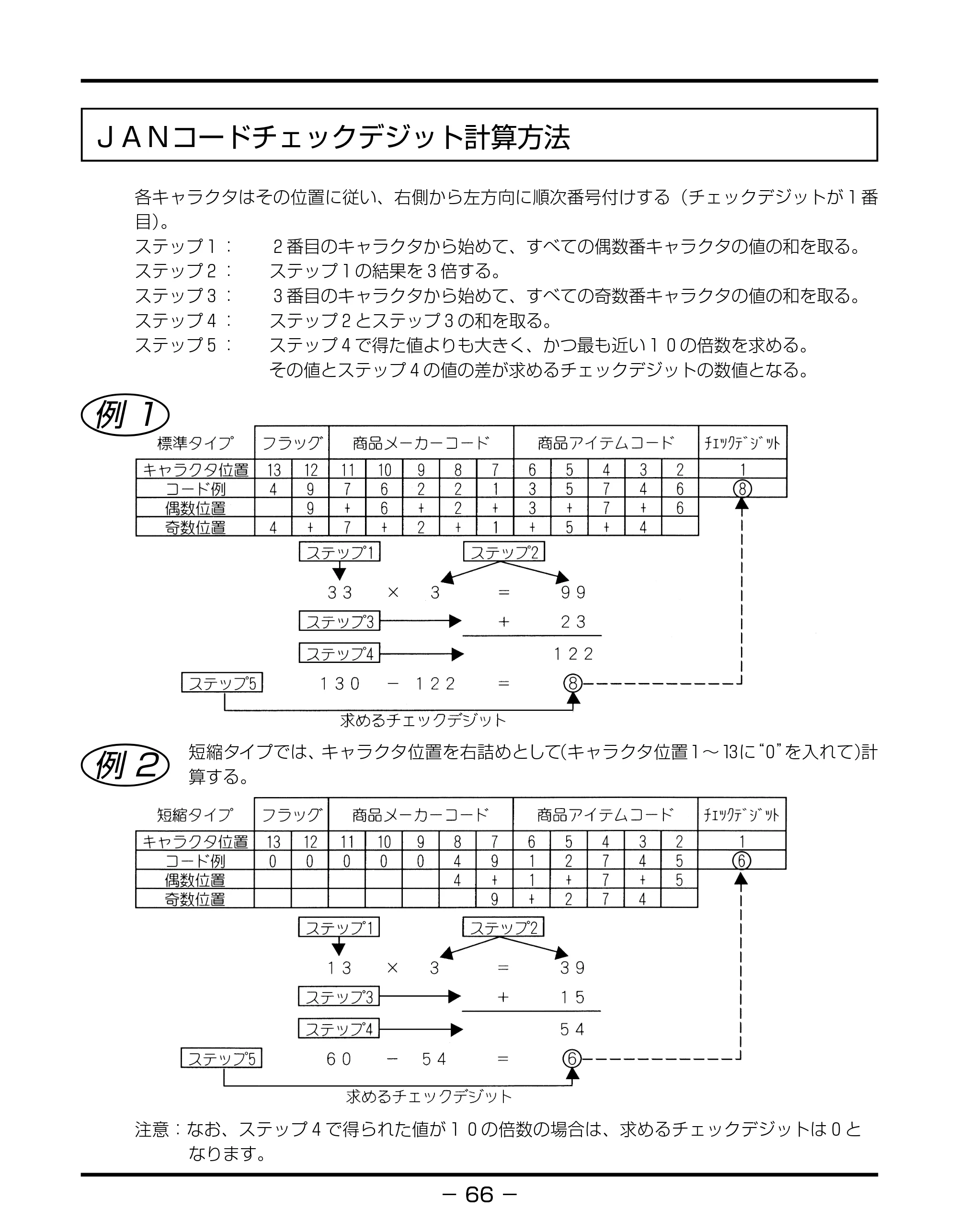 キヤノン BIJ2350/BIJ1350/BIJ1350D バーコードフォントガイド （PDF形式／3.74Mバイト） — ＪＡＮコードチェックデジット計算方法 — 原本ページ — 69ページ