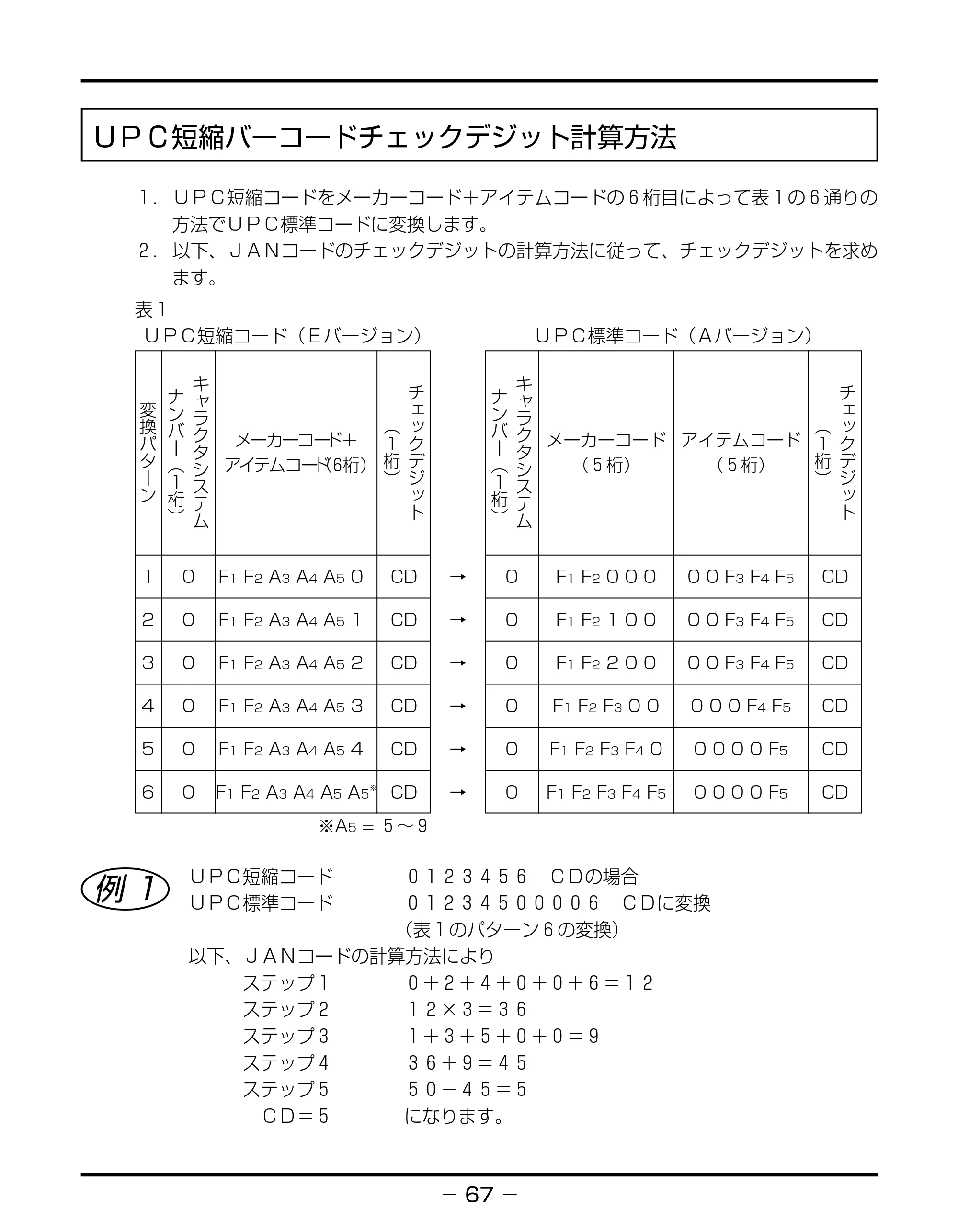 キヤノン BIJ2350/BIJ1350/BIJ1350D バーコードフォントガイド （PDF形式／3.74Mバイト） — ＵＰＣ短縮バーコードチェックデジット計算方法 — 原本ページ — 70ページ