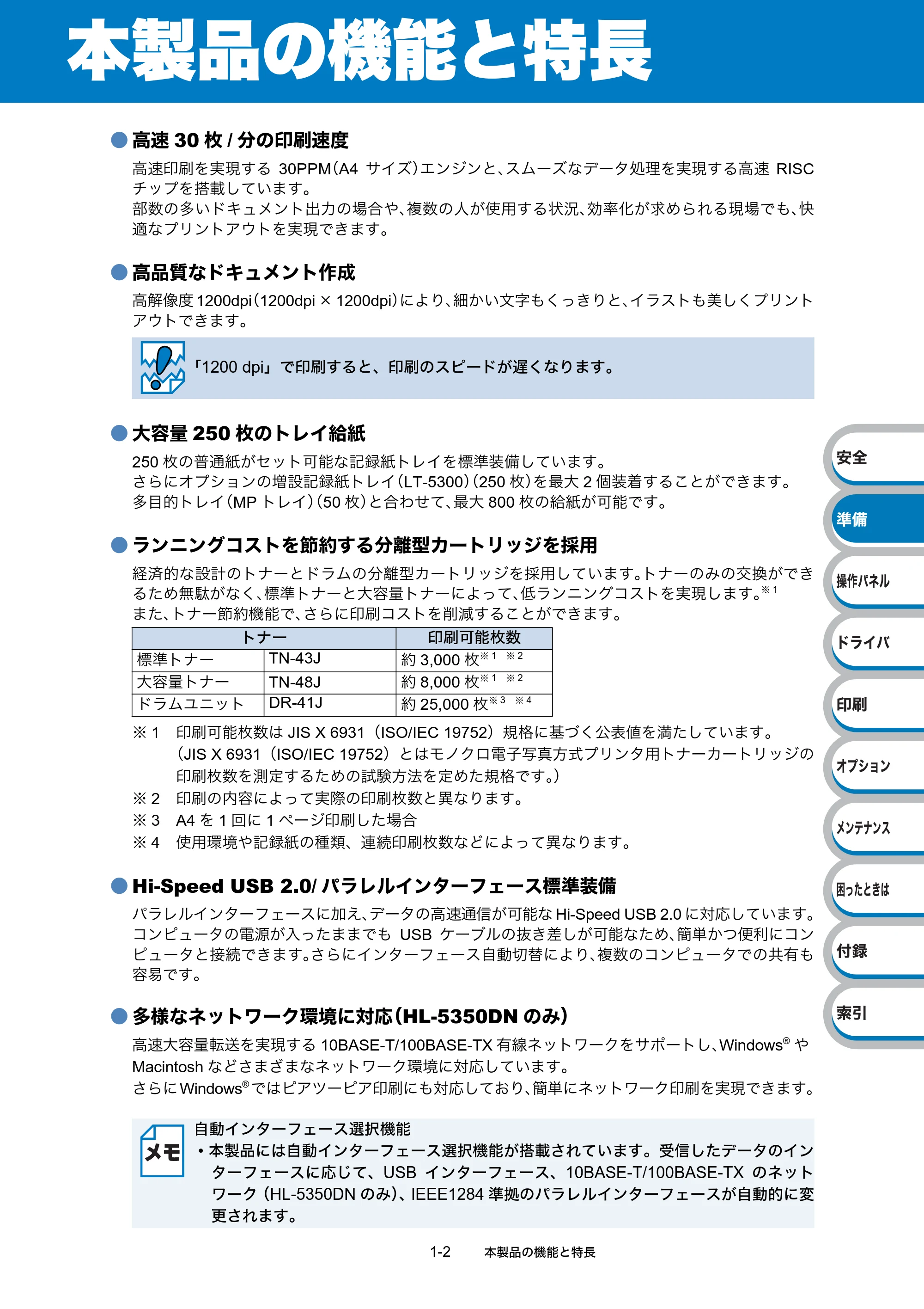 ブラザー HL-5340D / HL-5350DN ユーザーズガイド ~基本編~ — 本製品の機能と特長 — 原本ページ — 22ページ