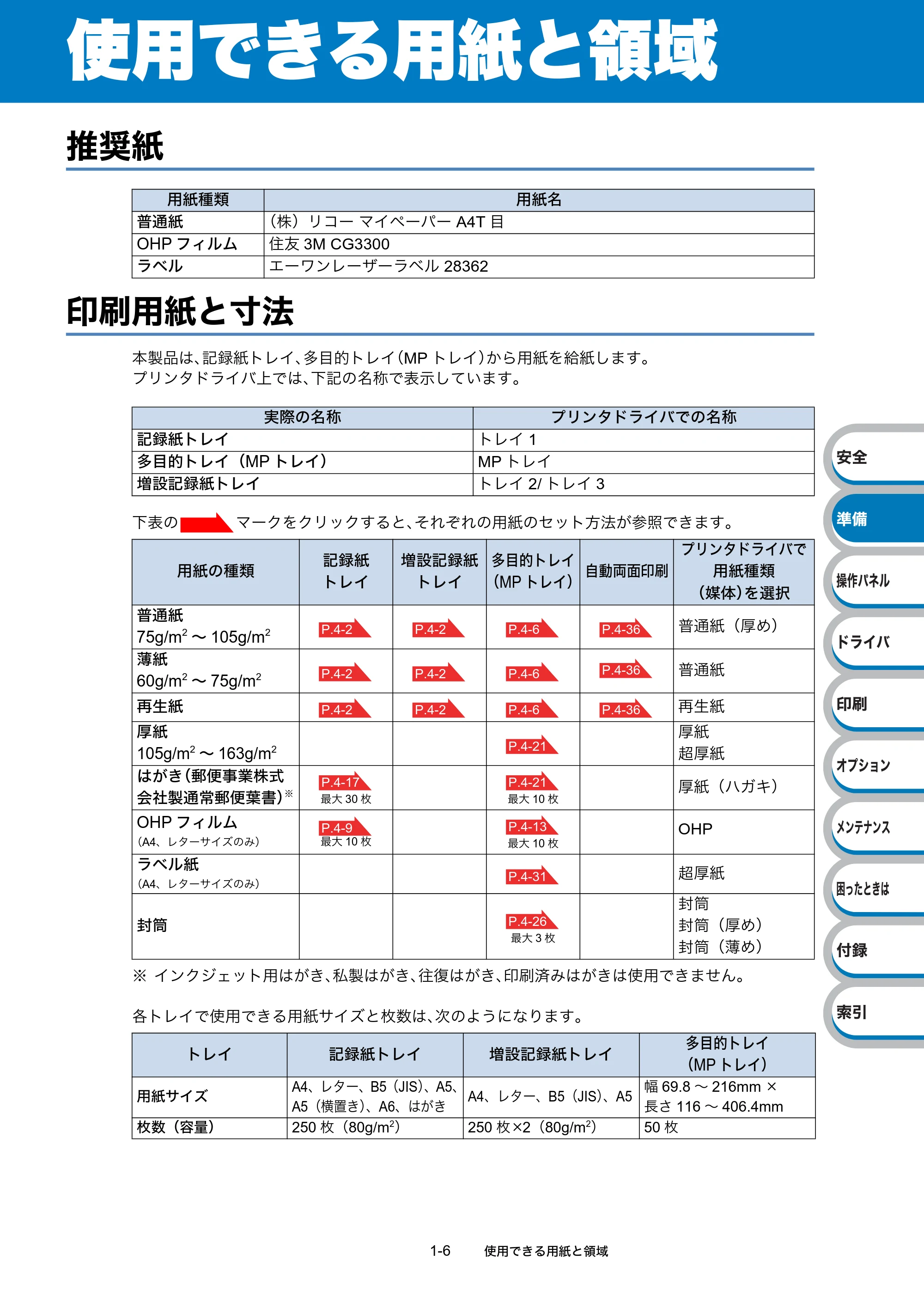 ブラザー HL-5340D / HL-5350DN ユーザーズガイド ~基本編~ — 使用できる用紙と領域 — 原本ページ — 26ページ