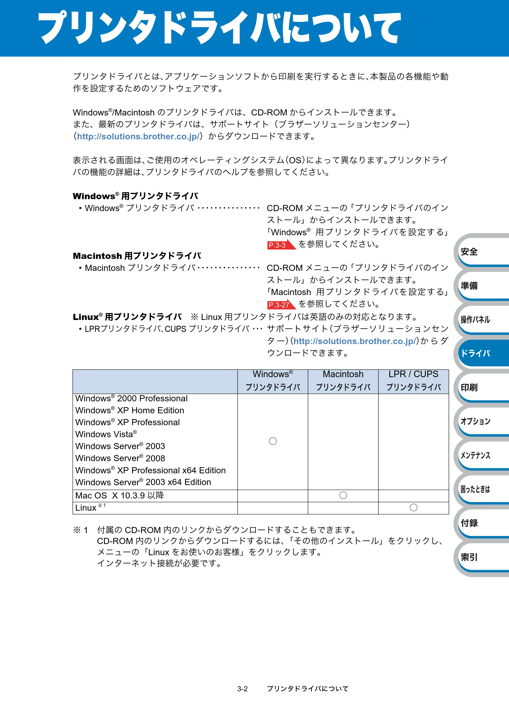 ブラザー HL-5340D / HL-5350DN ユーザーズガイド ~基本編~ — プリンタドライバについて — 原本ページ — 44ページ