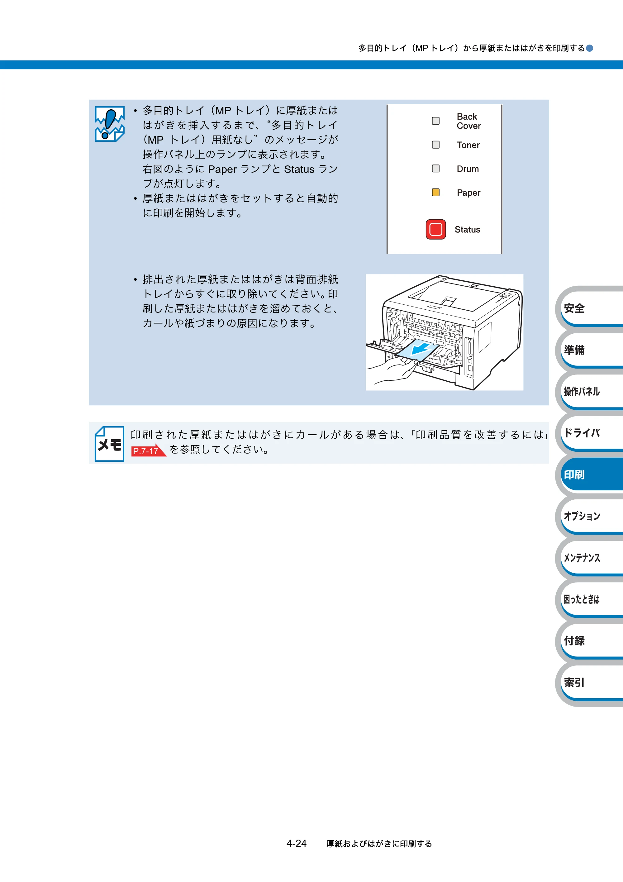 ブラザー HL-5340D / HL-5350DN ユーザーズガイド ～基本編～ — 原本ページ — 102ページ