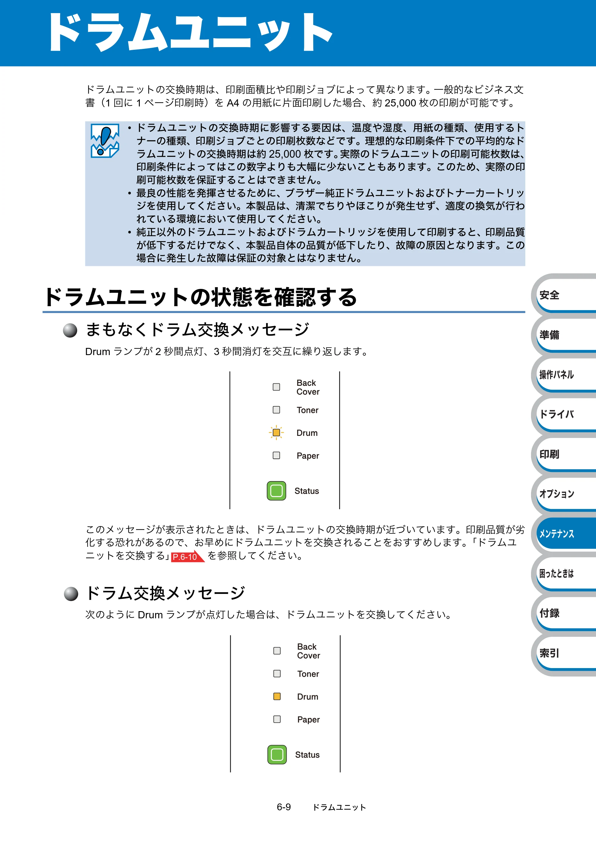 ブラザー HL-5340D / HL-5350DN ユーザーズガイド ～基本編～ — ドラムユニット — 原本ページ — 139ページ