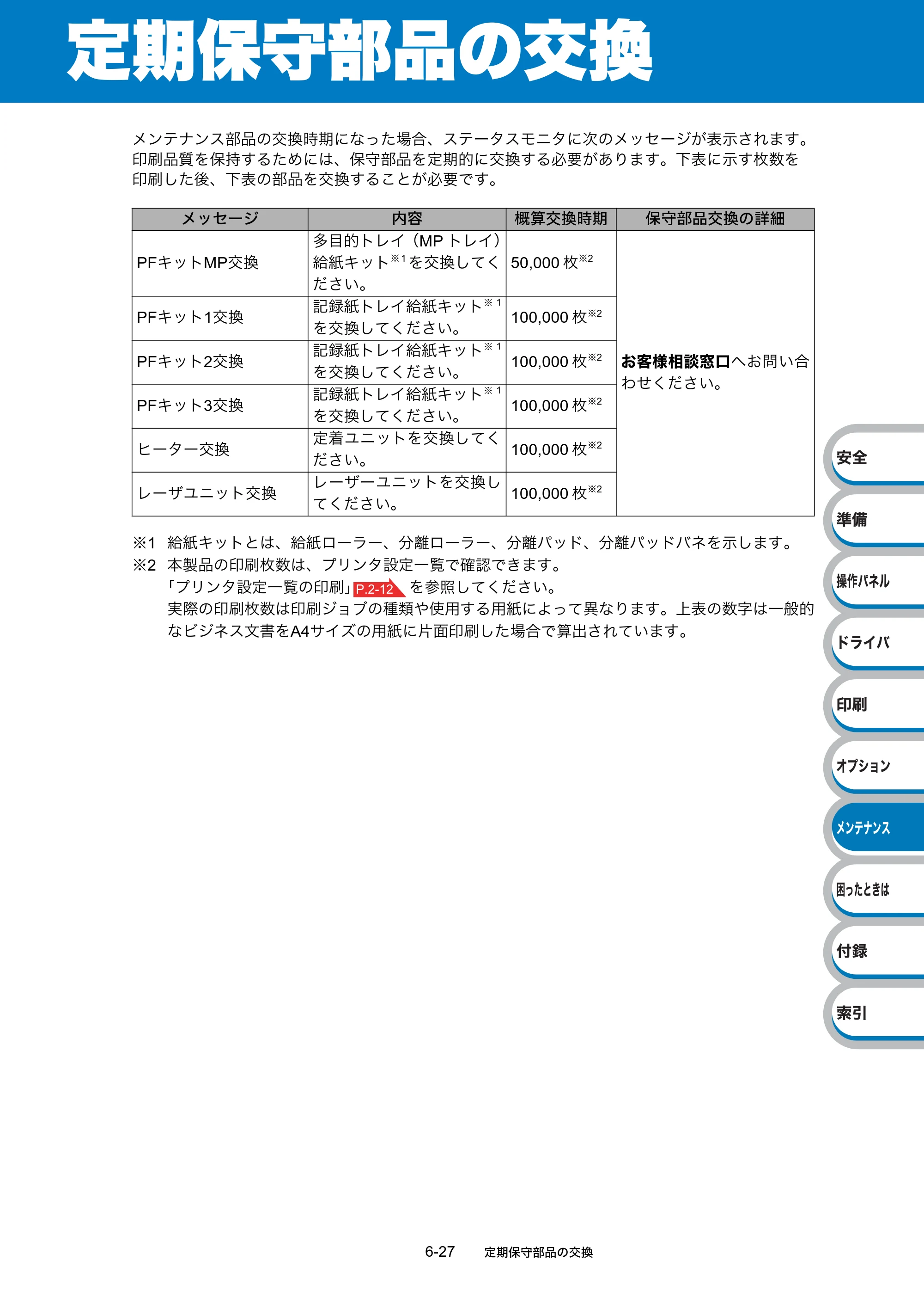 ブラザー HL-5340D / HL-5350DN ユーザーズガイド ～基本編～ — 定期保守部品の交換 — 原本ページ — 157ページ