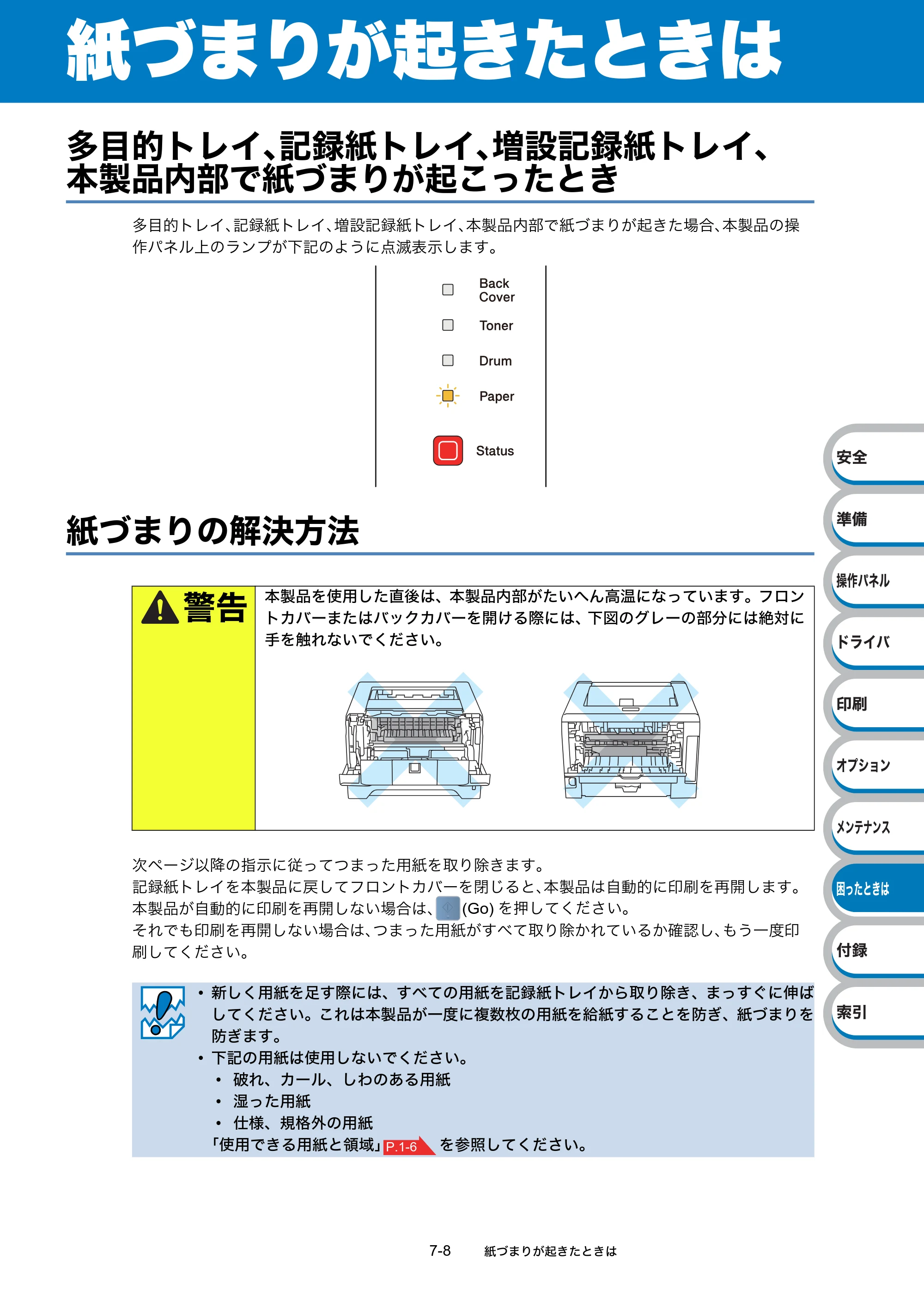 ブラザー HL-5340D / HL-5350DN ユーザーズガイド ～基本編～ — 紙づまりが起きたときは — 原本ページ — 165ページ
