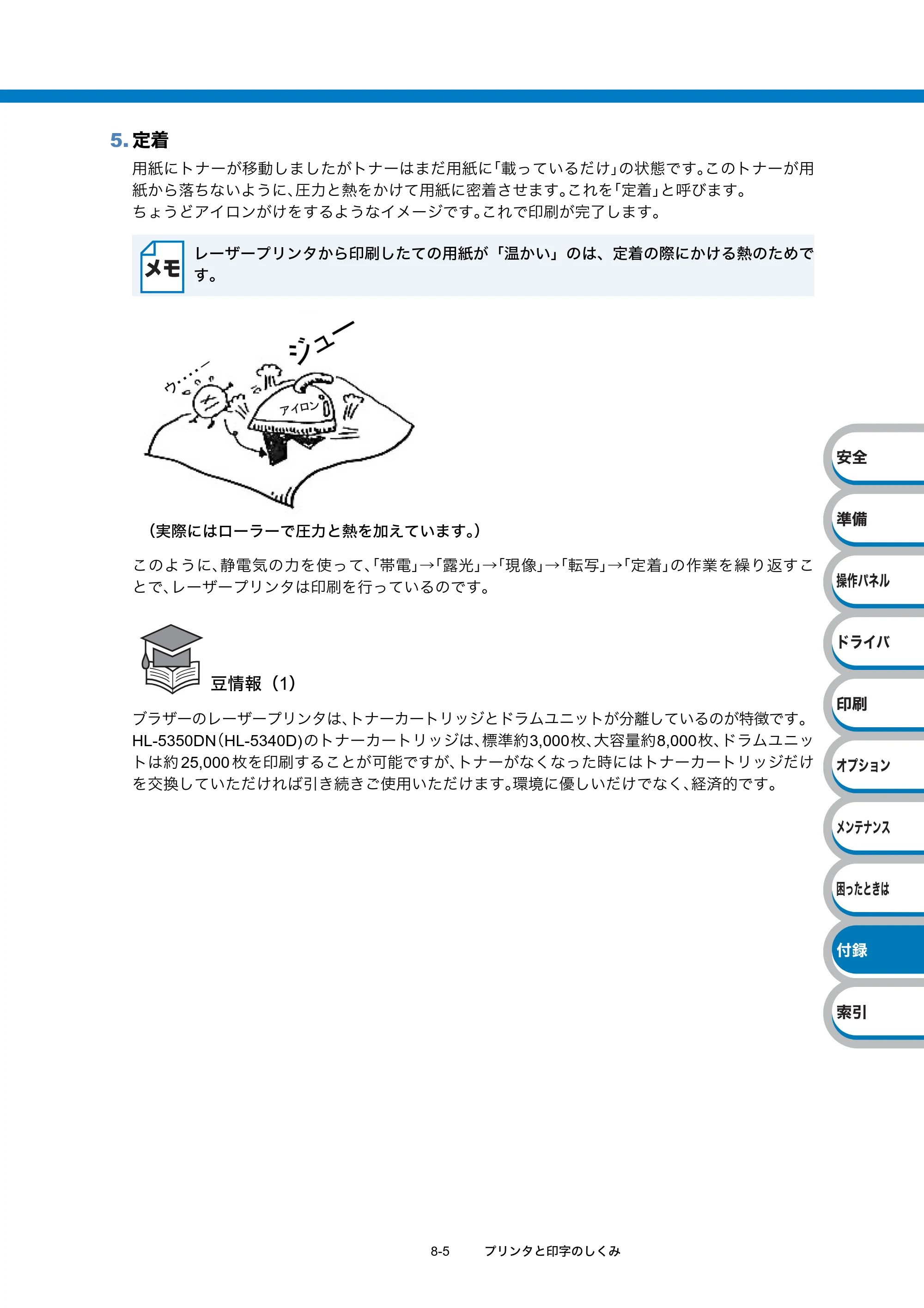 ブラザー HL-5340D / HL-5350DN ユーザーズガイド ～基本編～ — 原本ページ — 188ページ