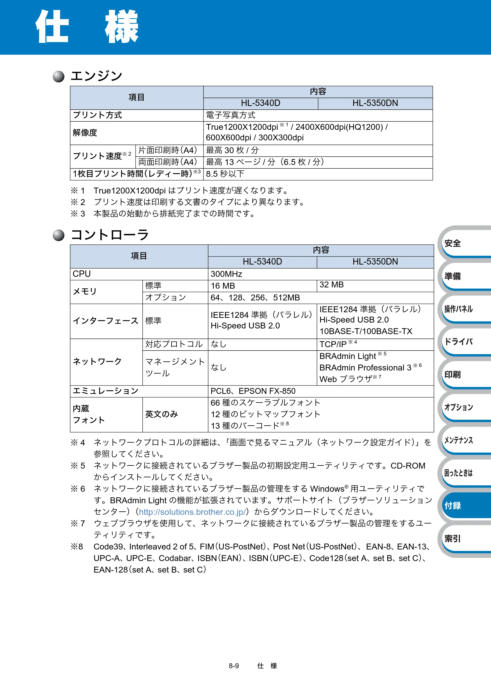 ブラザー HL-5340D / HL-5350DN ユーザーズガイド ～基本編～ — 仕様 — 原本ページ — 192ページ
