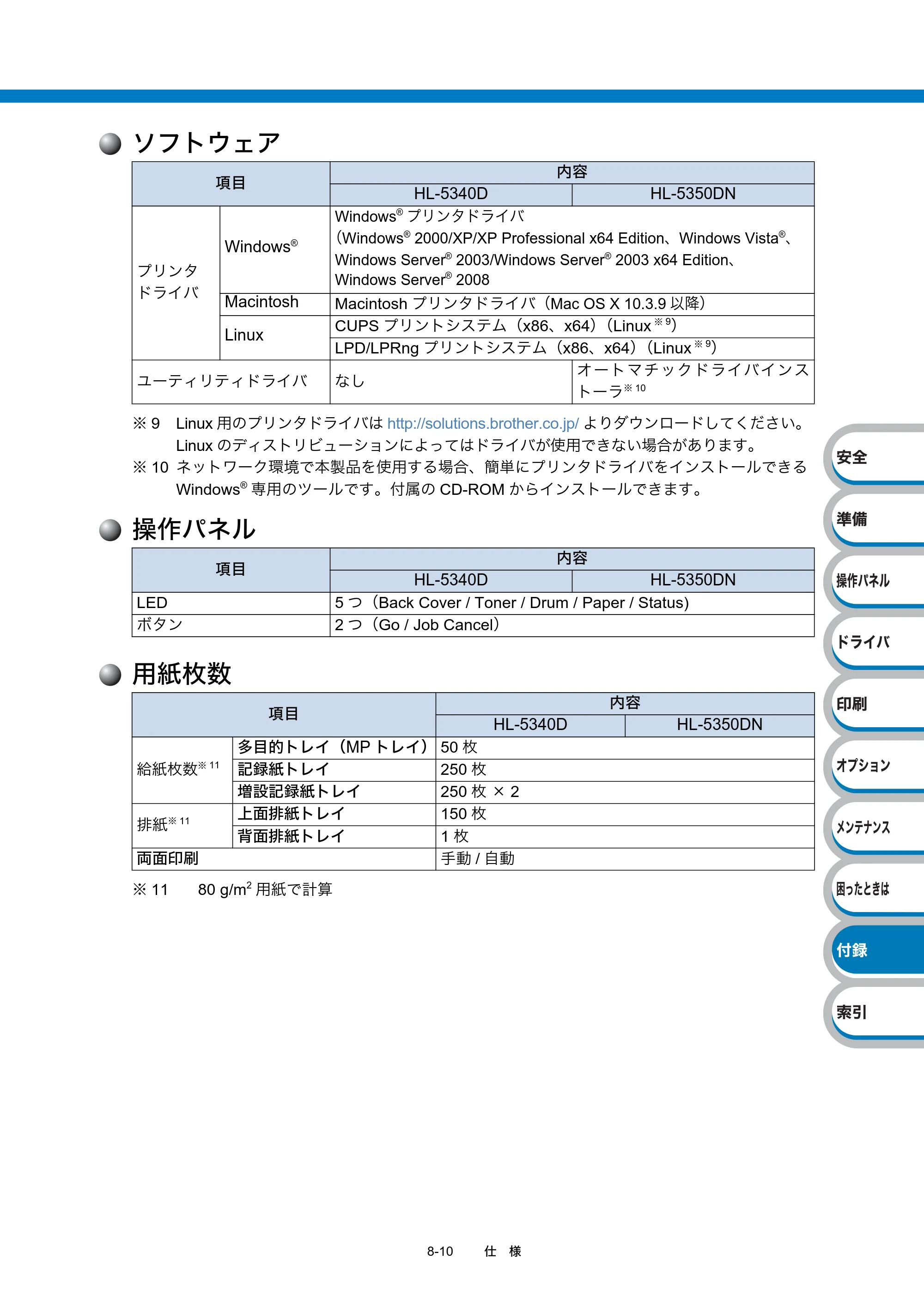 ブラザー HL-5340D / HL-5350DN ユーザーズガイド ～基本編～ — ソフトウェア — 原本ページ — 193ページ