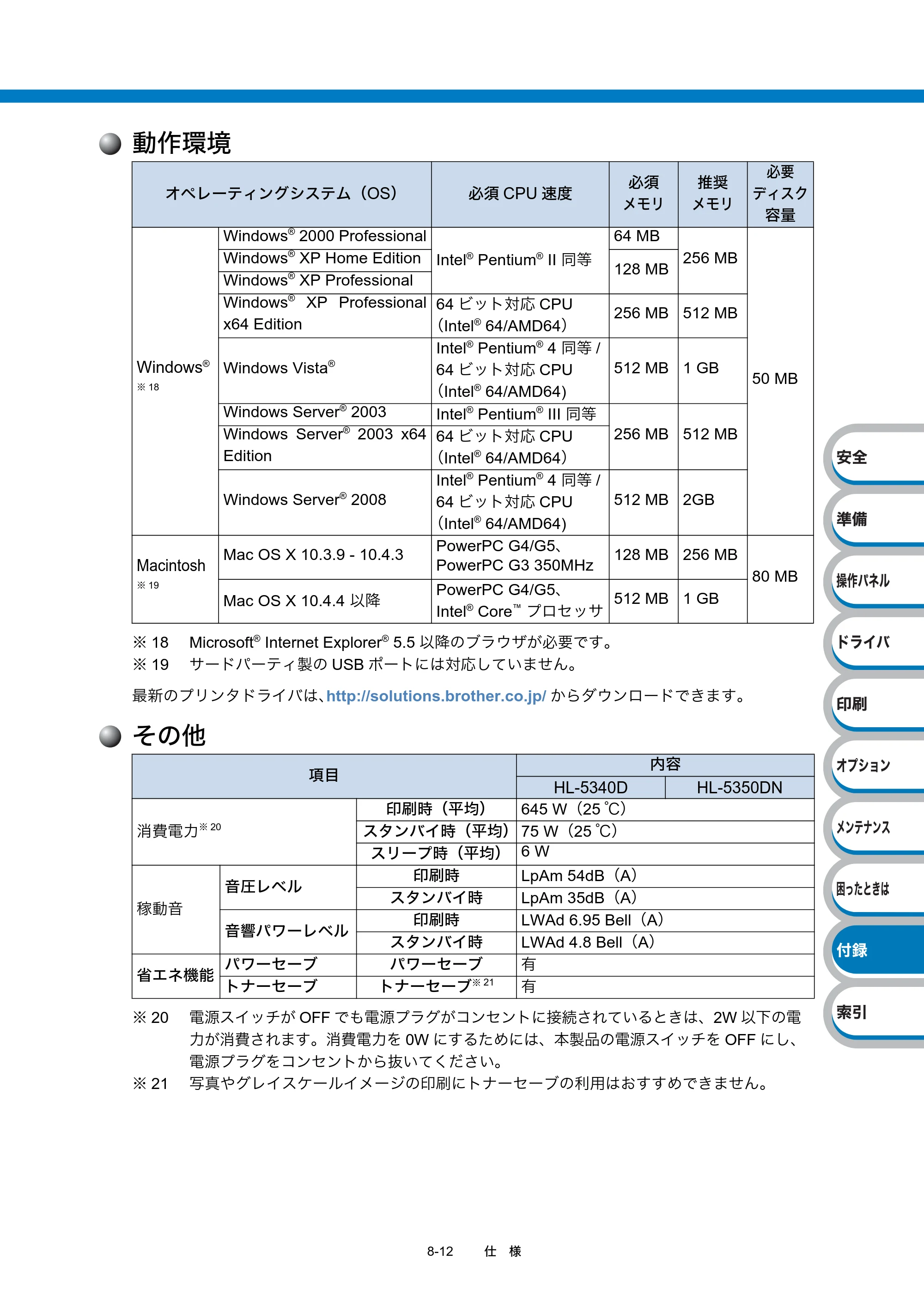 ブラザー HL-5340D / HL-5350DN ユーザーズガイド ～基本編～ — 動作環境 — 原本ページ — 195ページ