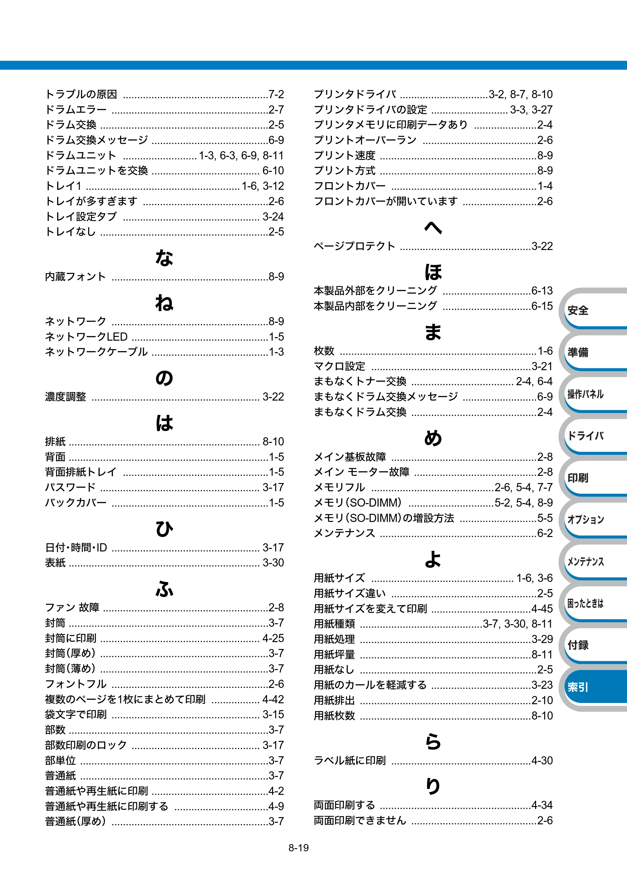 ブラザー HL-5340D / HL-5350DN ユーザーズガイド ～基本編～ — 原本ページ — 202ページ