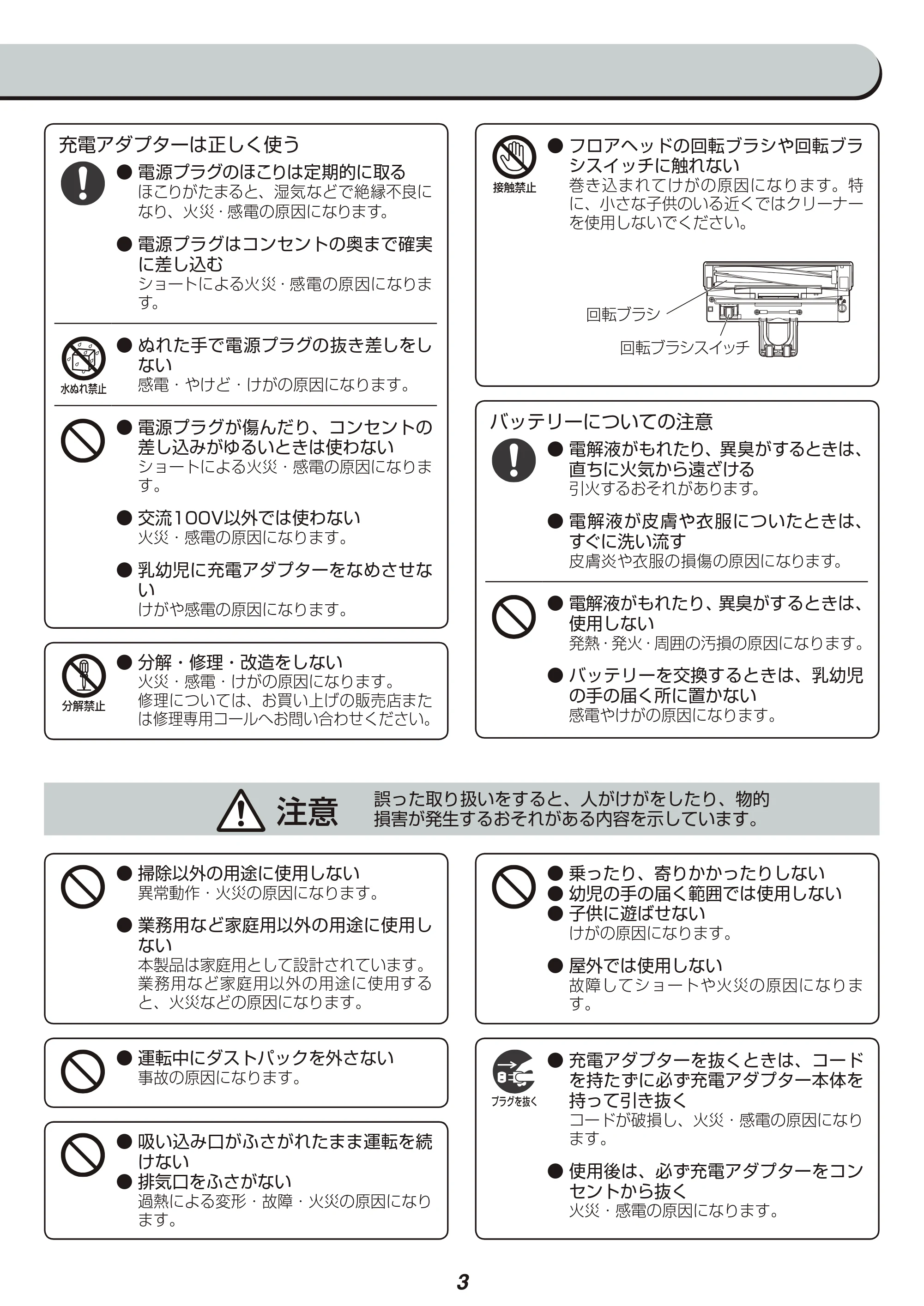 アイリスオーヤマ IC-SLDCP5 取扱説明書 — 原本ページ — 3ページ