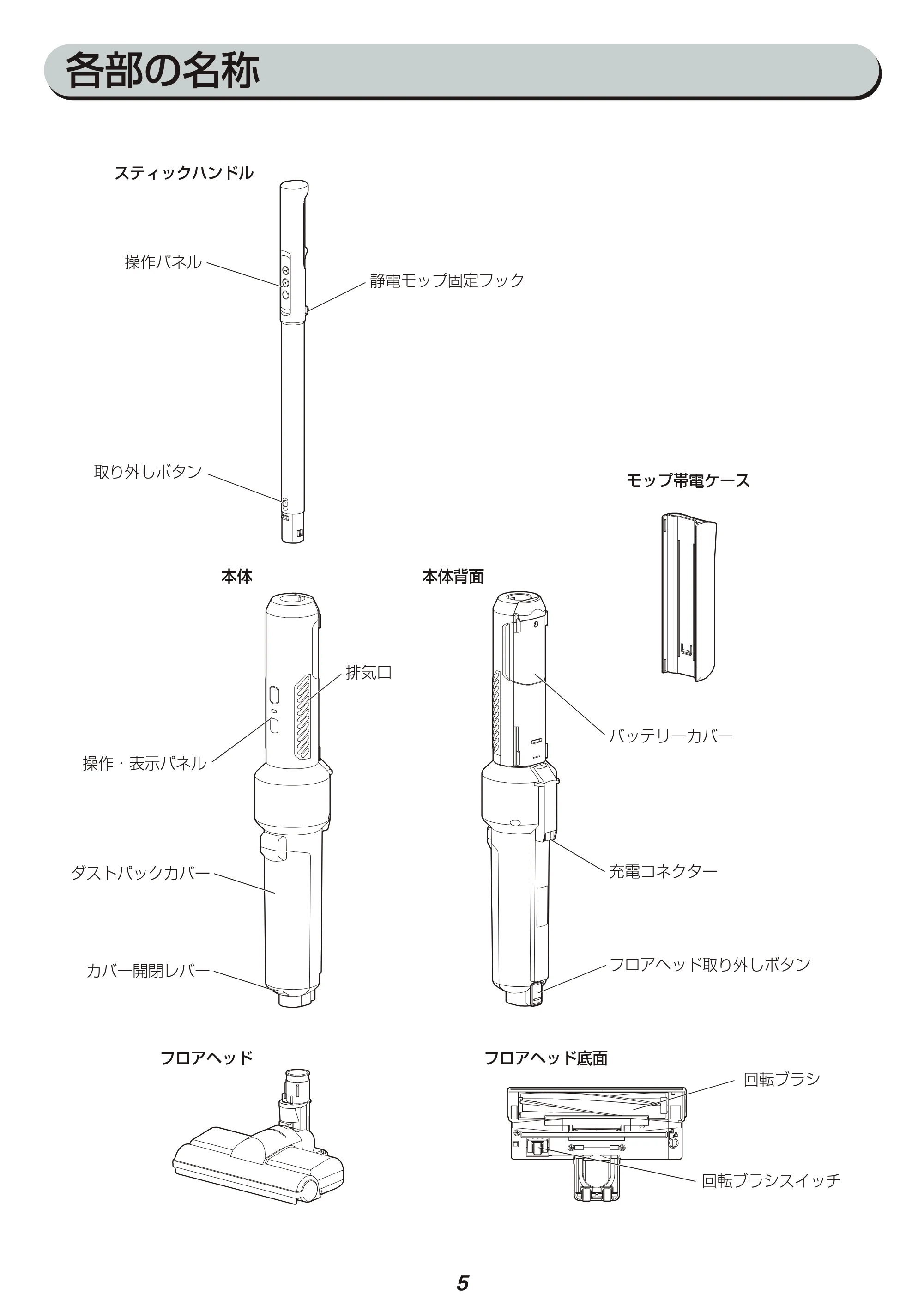 アイリスオーヤマ IC-SLDCP5 取扱説明書 — 原本ページ — 5ページ