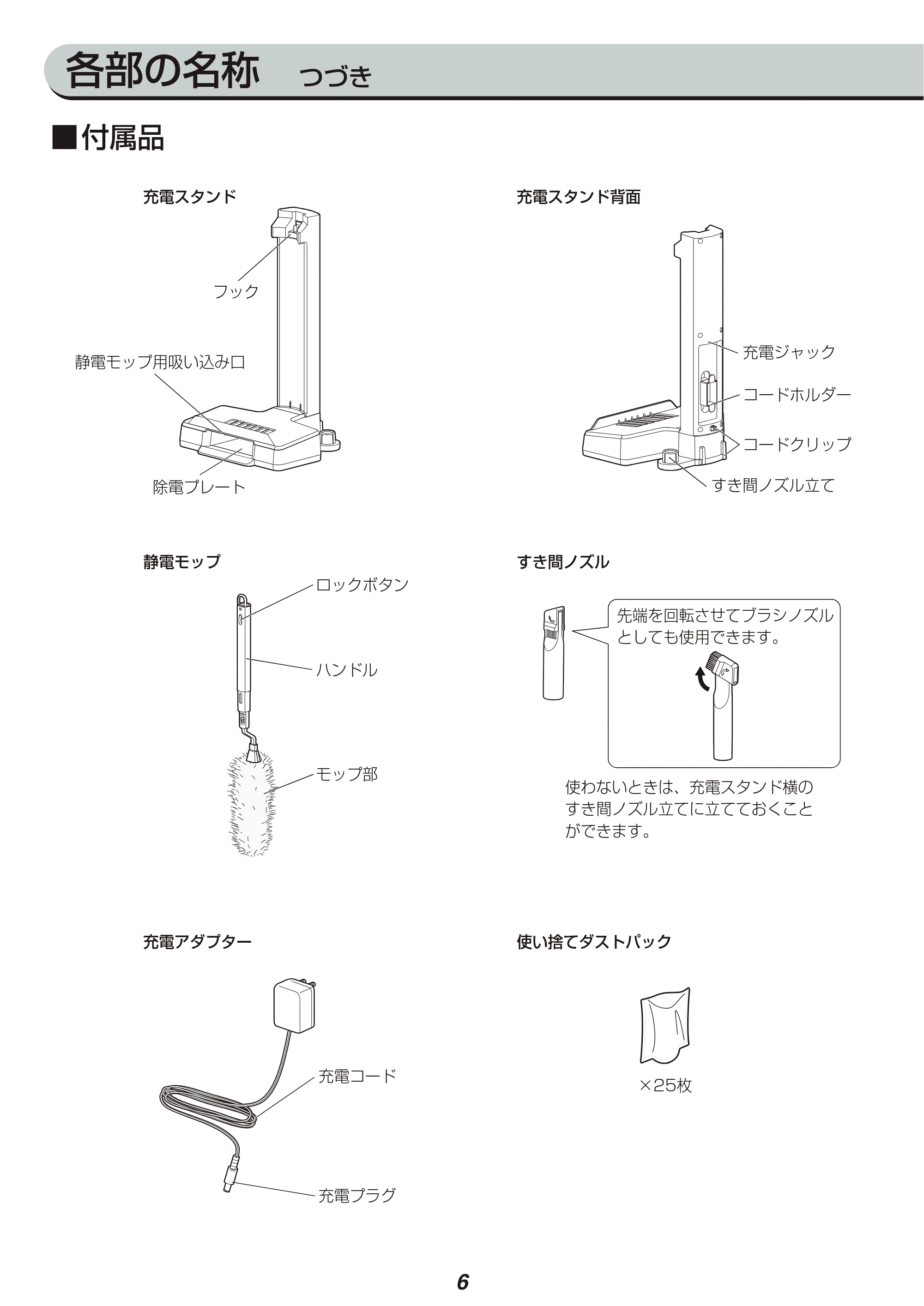 アイリスオーヤマ IC-SLDCP5 取扱説明書 — 原本ページ — 6ページ