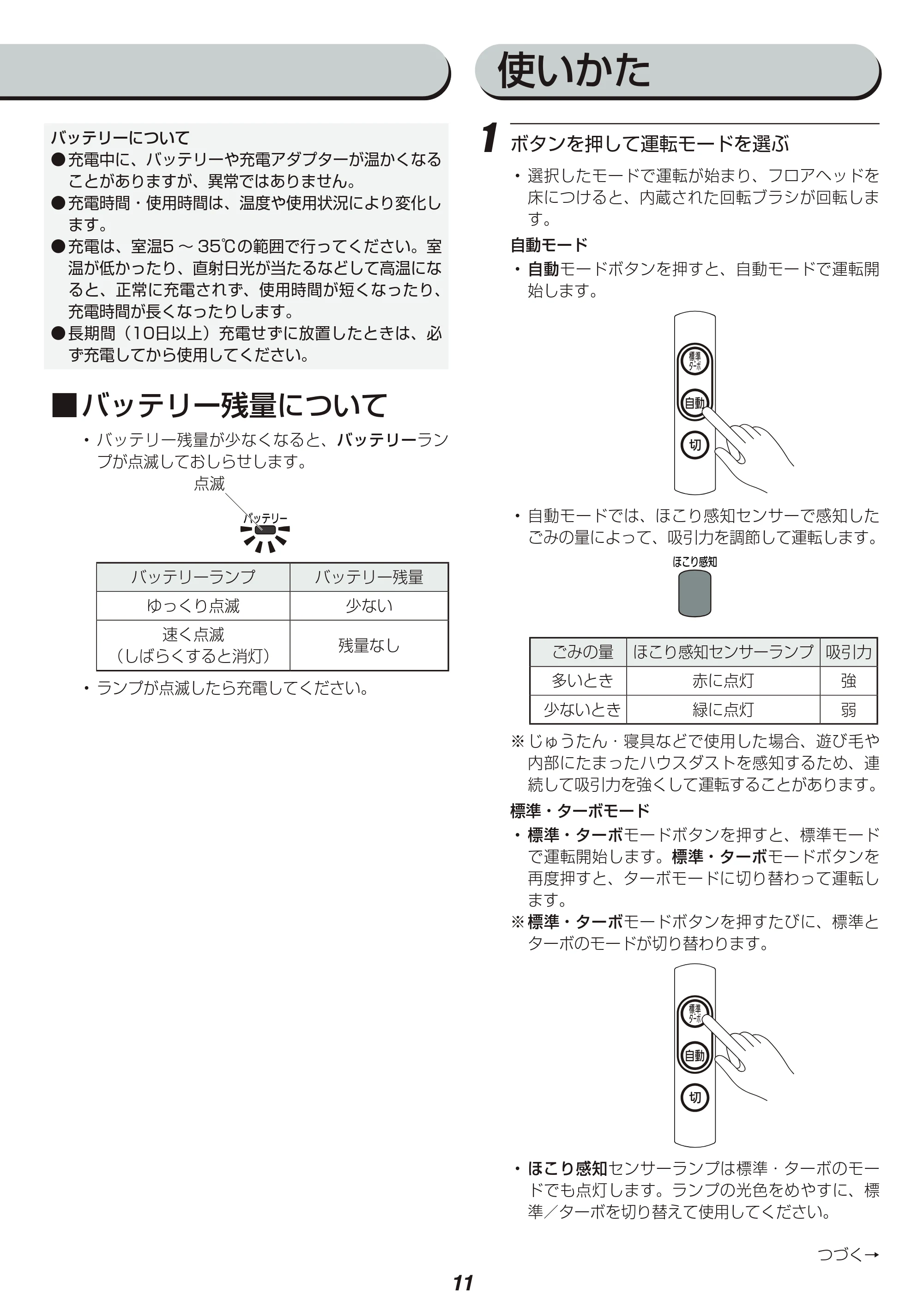 アイリスオーヤマ IC-SLDCP5 取扱説明書 — 原本ページ — 11ページ