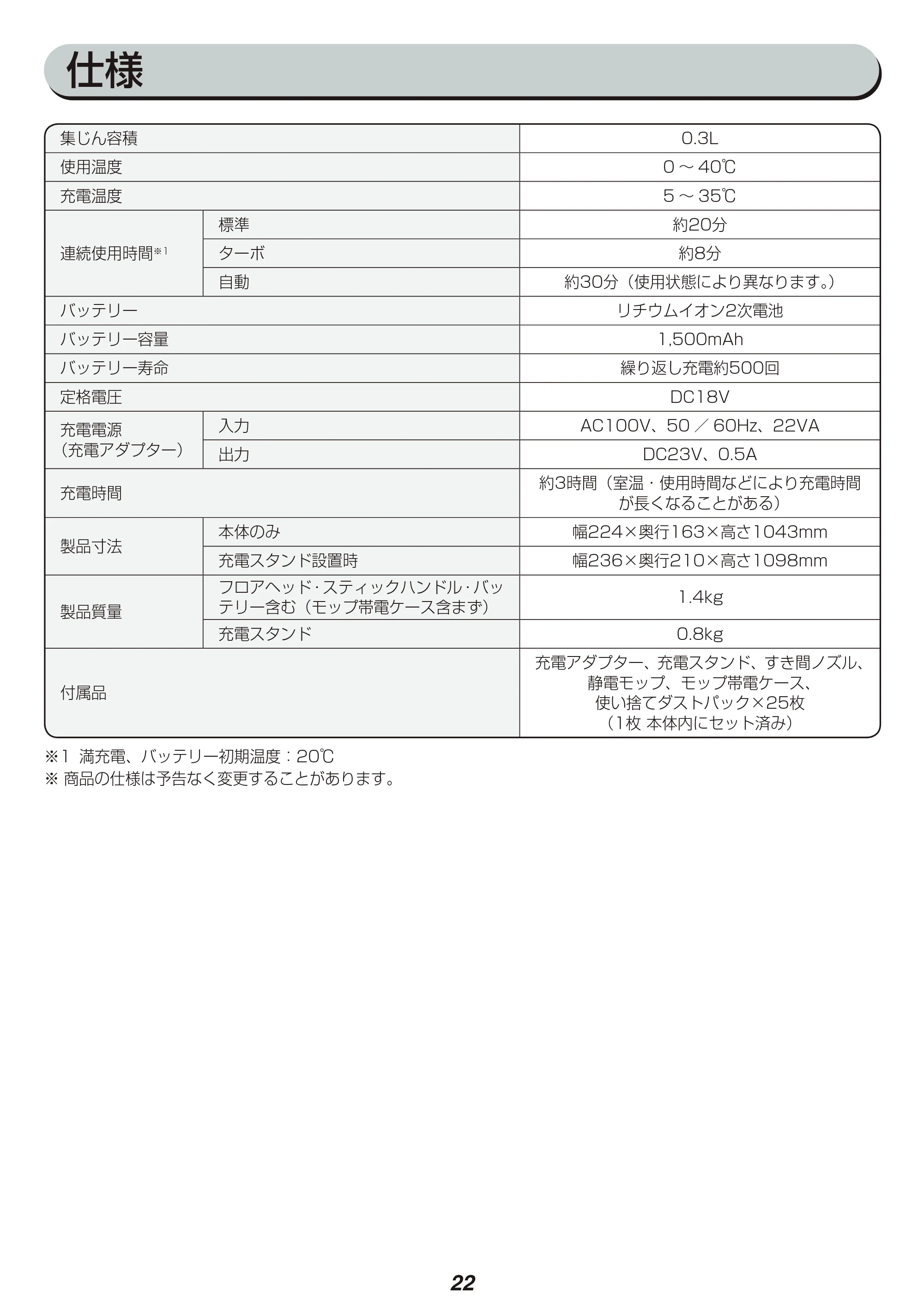アイリスオーヤマ IC-SLDCP5 取扱説明書 — 原本ページ — 22ページ