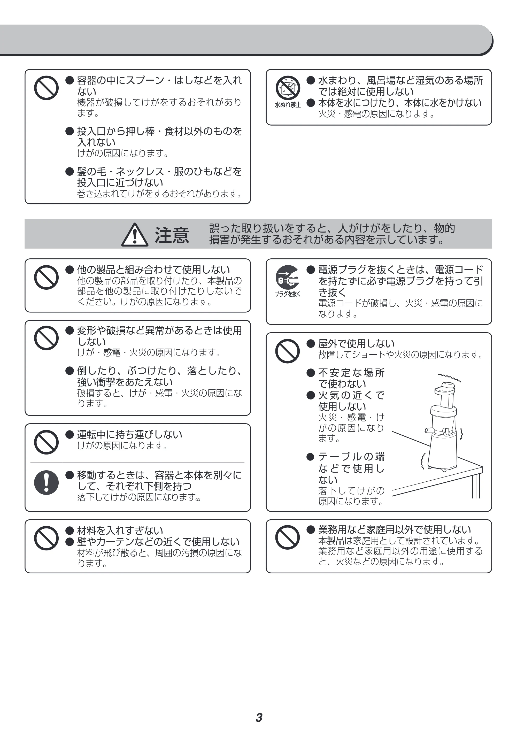 アイリスオーヤマ ISJ-56 取扱説明書 — 原本ページ — 3ページ