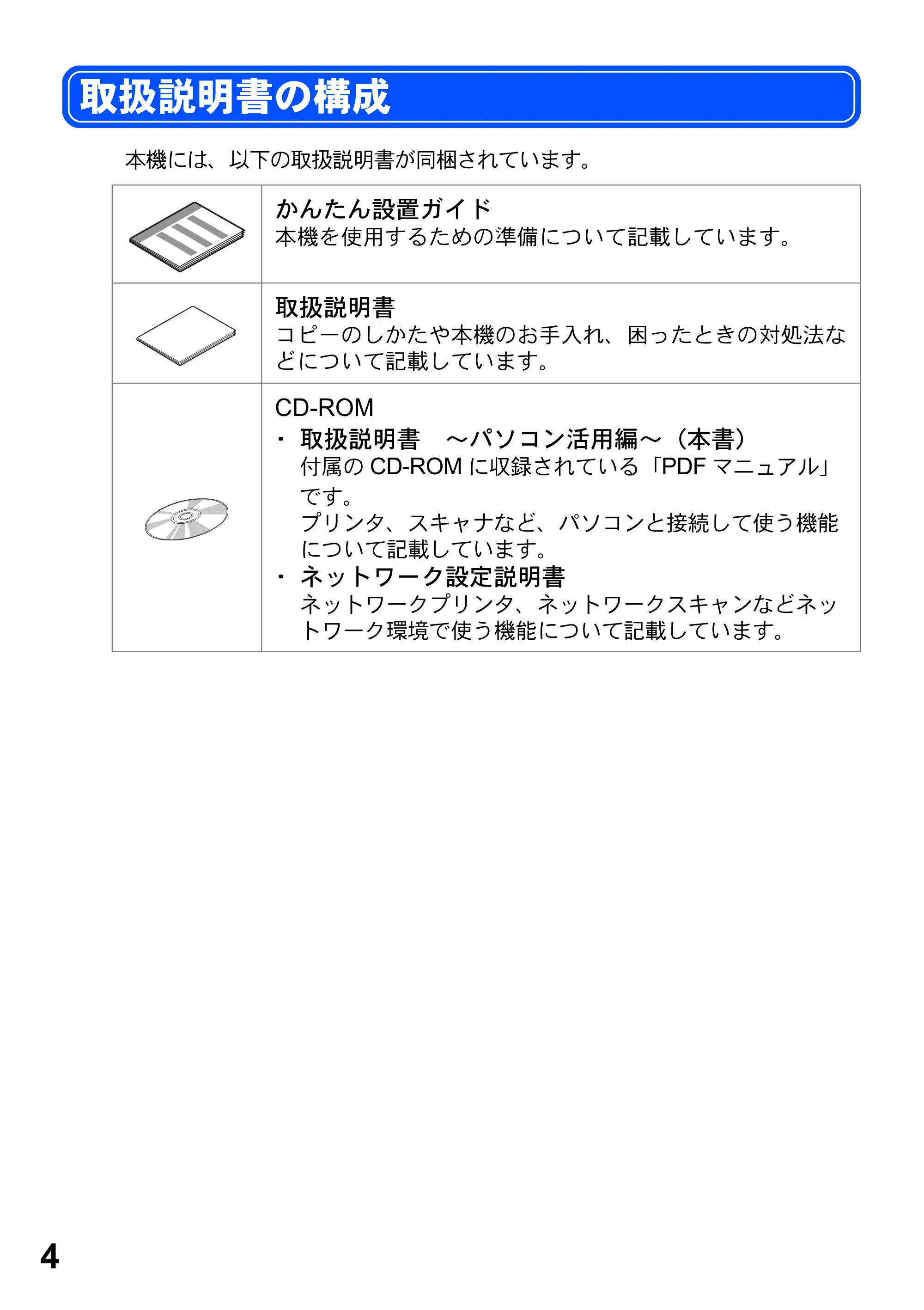 ブラザー MFC-8820JN ユーザーズガイド ～パソコン活用編～ — 取扱説明書の構成 — 原本ページ — 4ページ