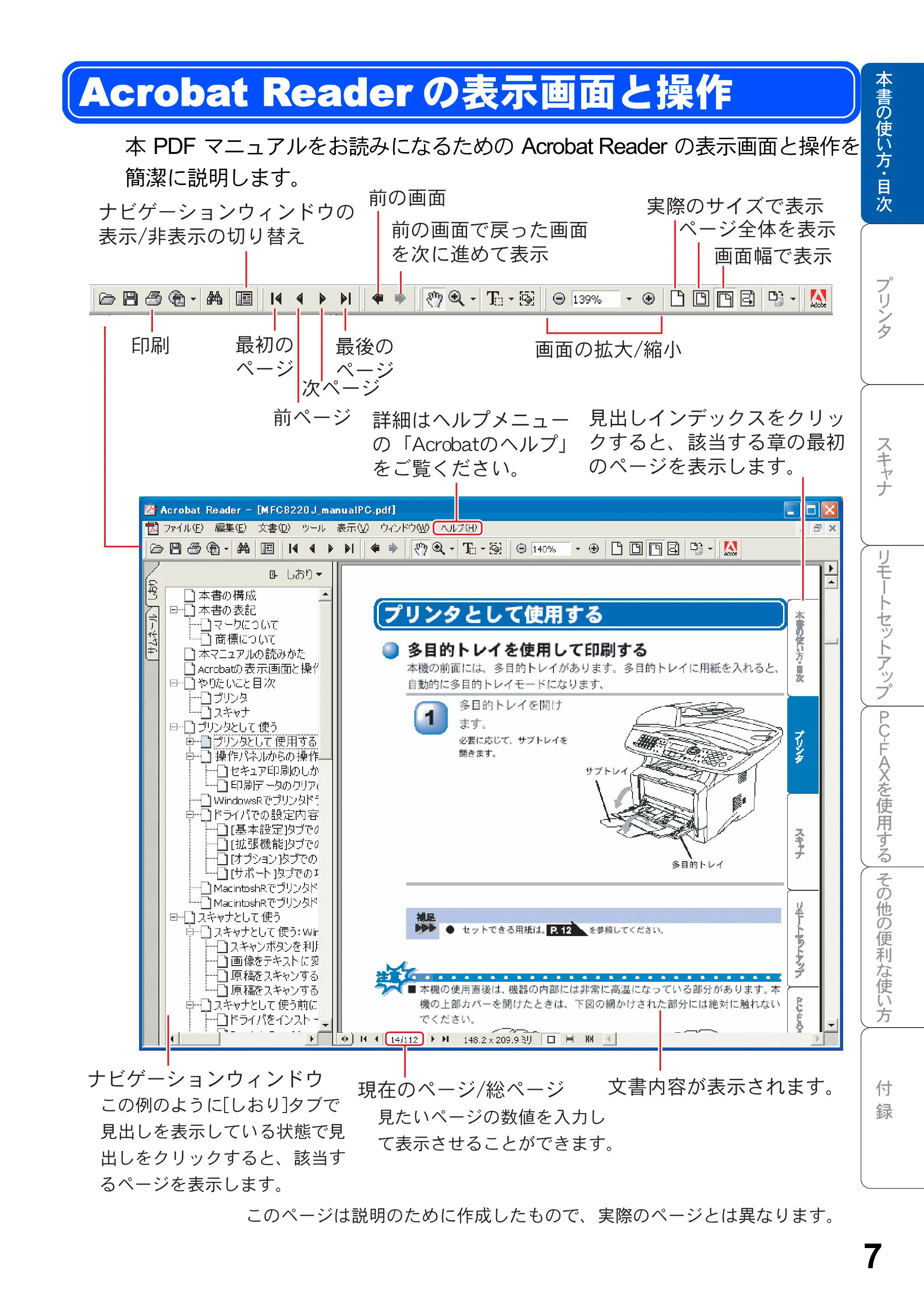 ブラザー MFC-8820JN ユーザーズガイド ～パソコン活用編～ — Acrobat Readerの表示画面と操作 — 原本ページ — 7ページ