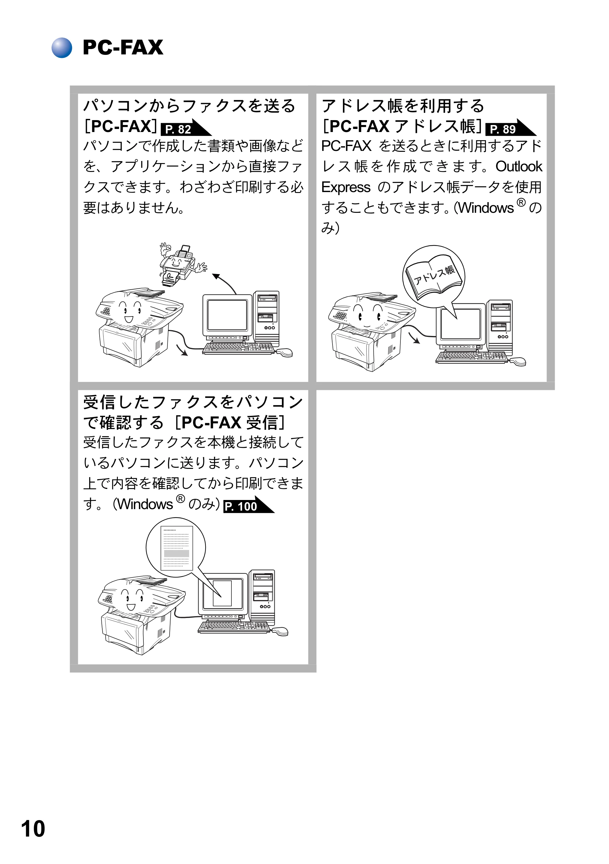 ブラザー MFC-8820JN ユーザーズガイド ～パソコン活用編～ — 原本ページ — 10ページ