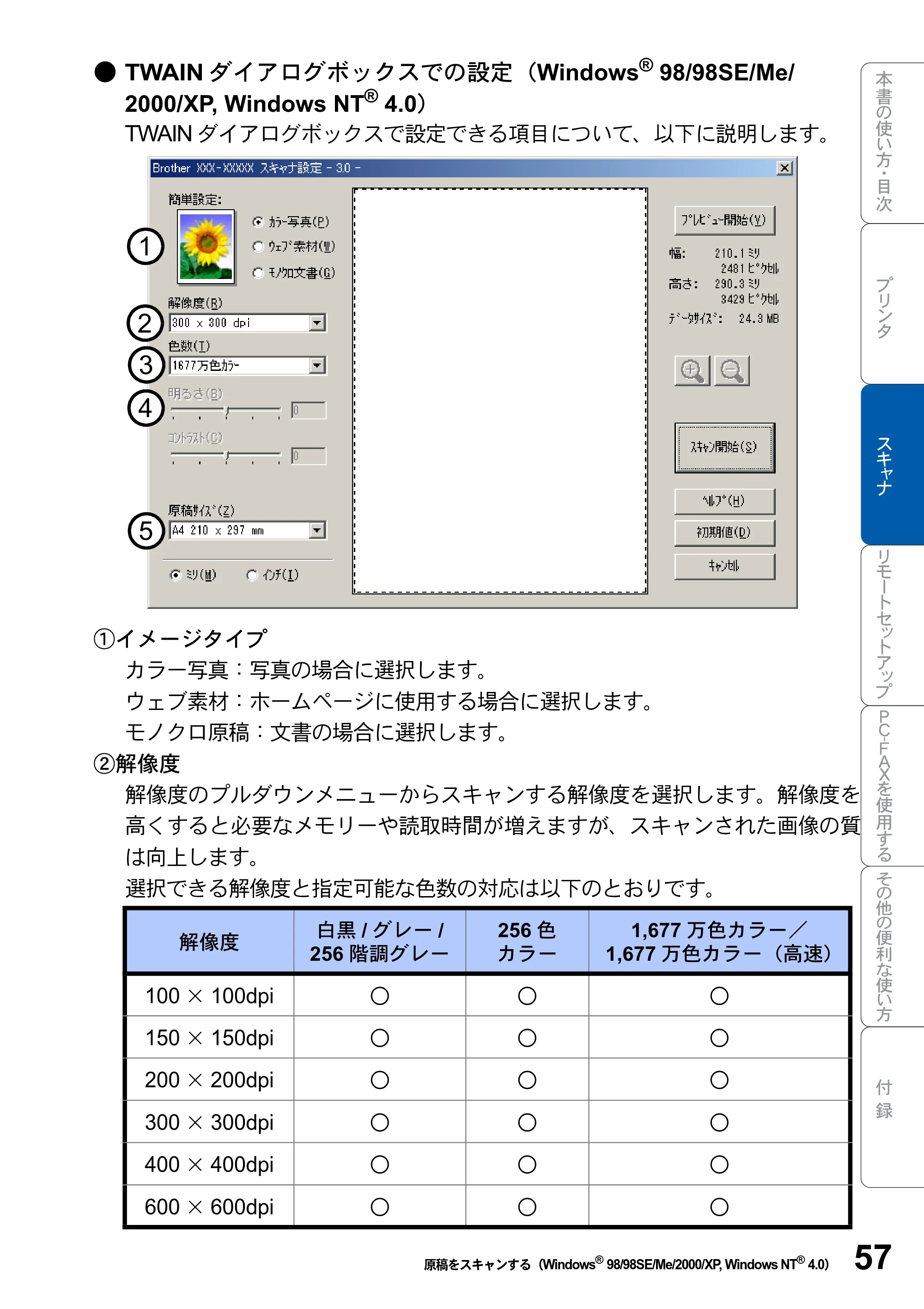 ブラザー MFC-8820JN ユーザーズガイド ～パソコン活用編～ — 原本ページ — 57ページ