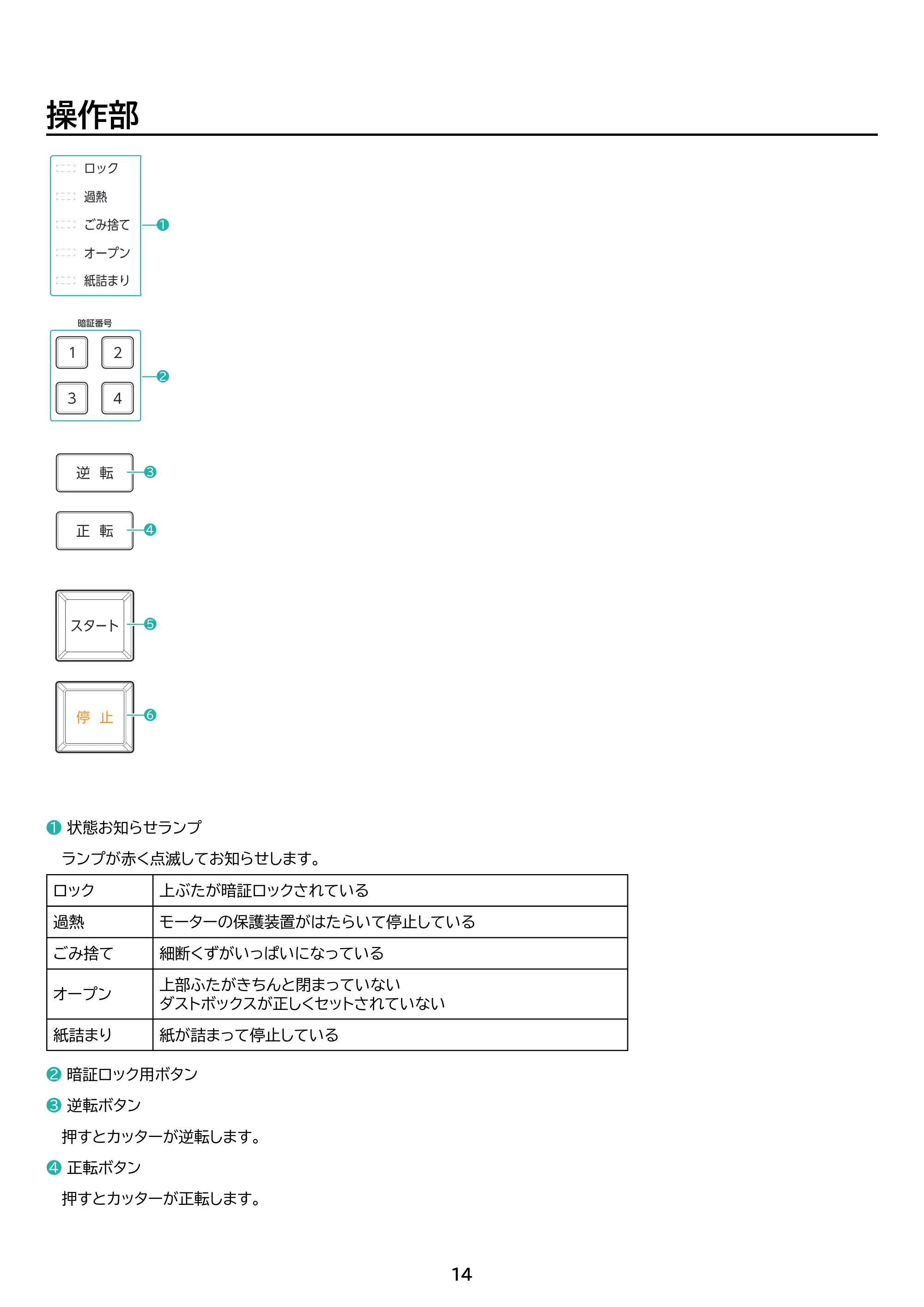 アイリスオーヤマ AF400M-45E 取扱説明書 — 原本ページ — 14ページ
