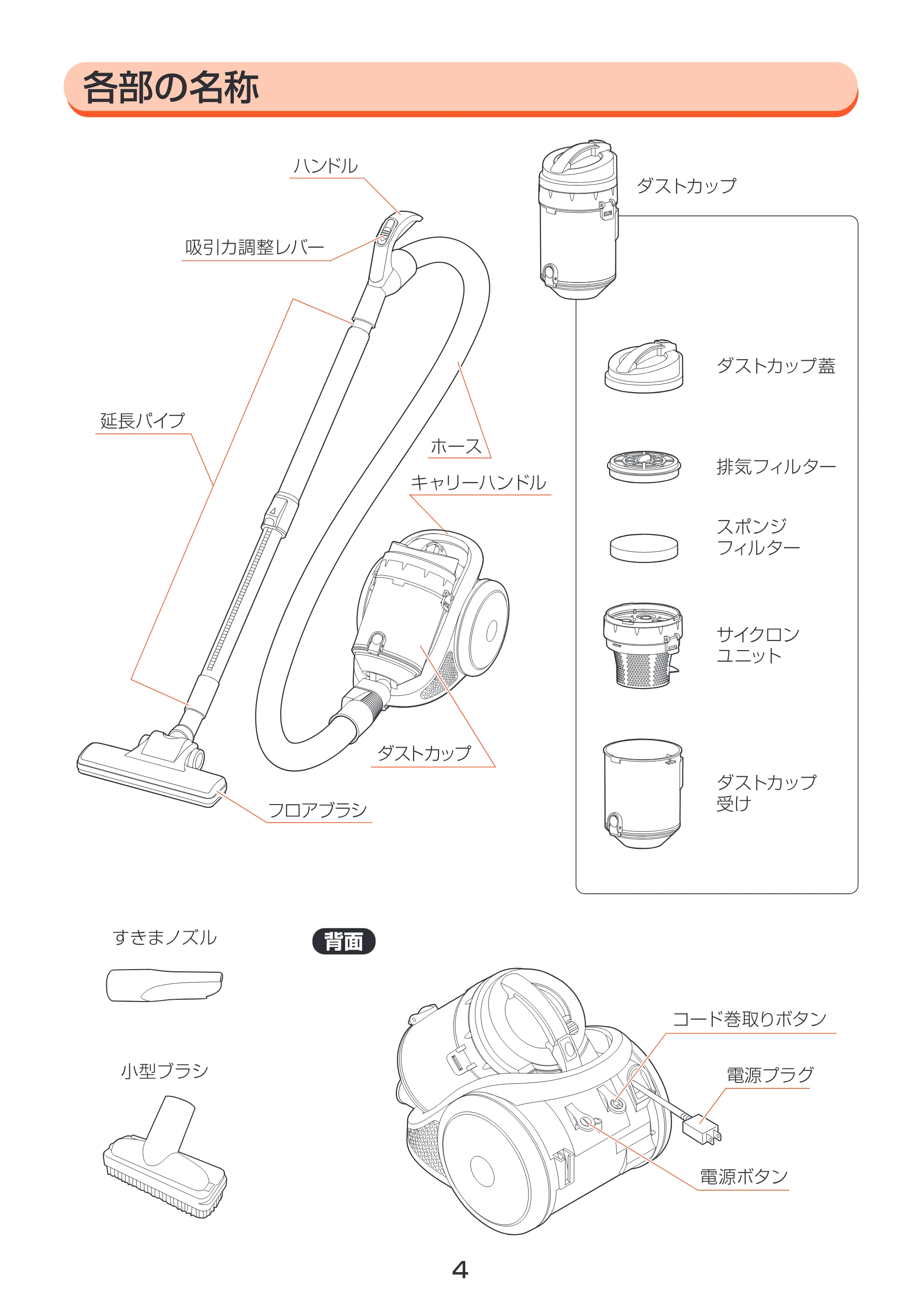 アイリスオーヤマ ECC-100C 取扱説明書 — 原本ページ — 4ページ
