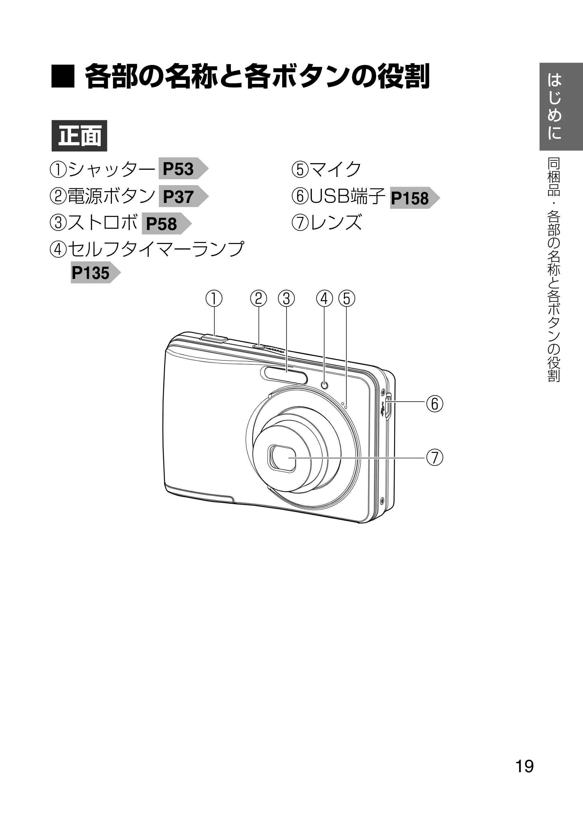 日立 HDC-1231 取扱説明書 — 各部の名称と各ボタンの役割 — 原本ページ — 19ページ