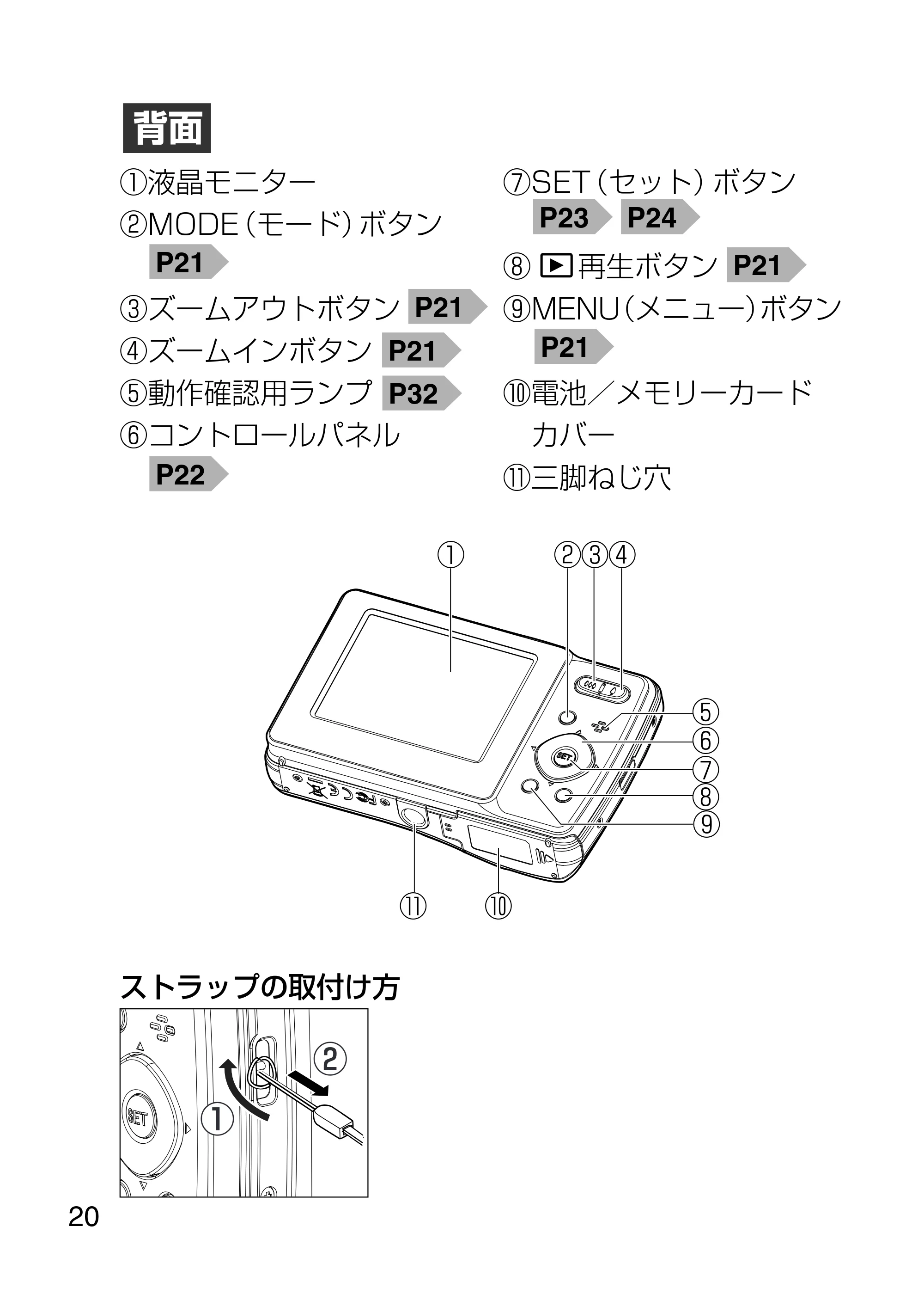 日立 HDC-1231 取扱説明書 — 原本ページ — 20ページ