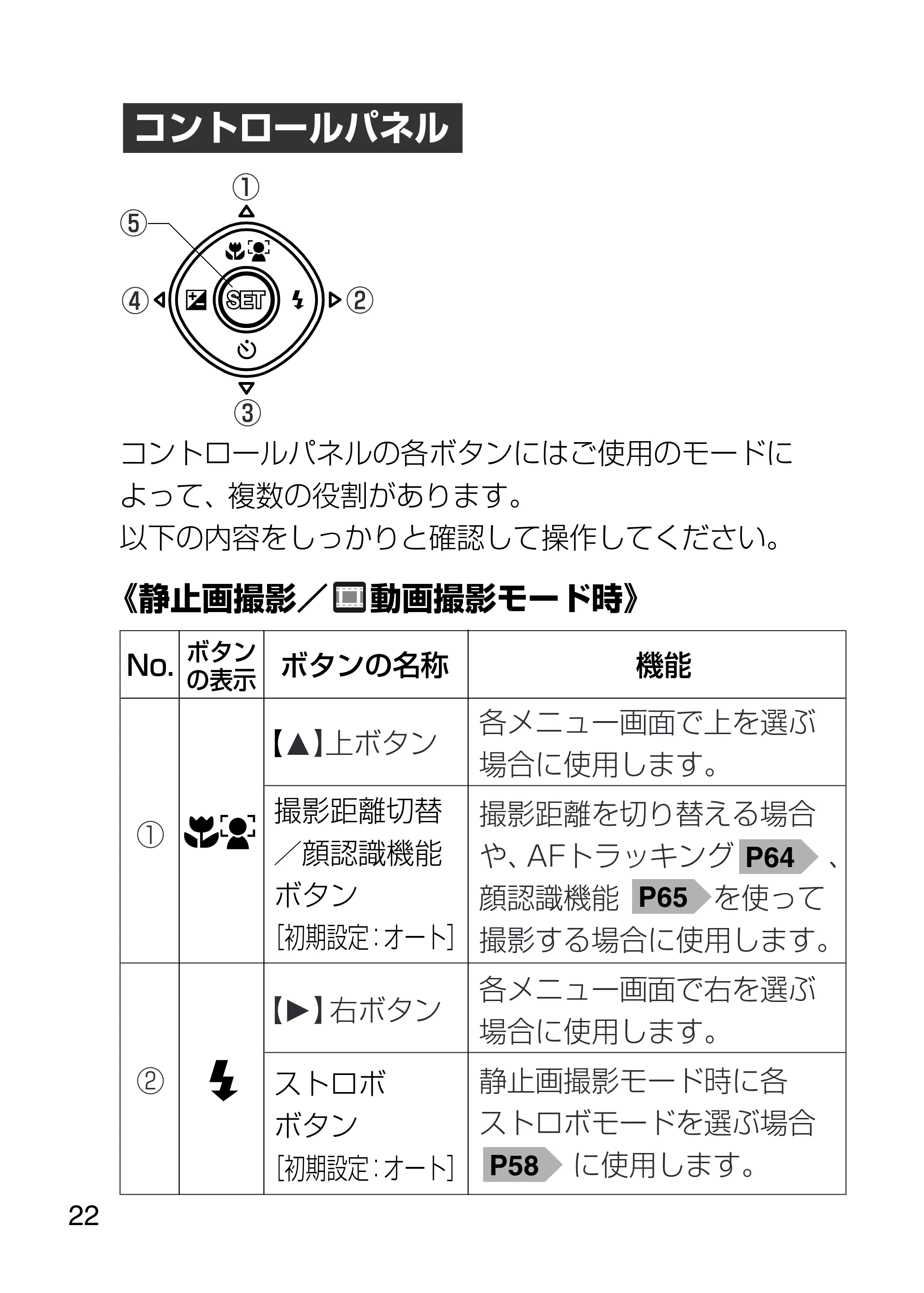 日立 HDC-1231 取扱説明書 — 原本ページ — 22ページ