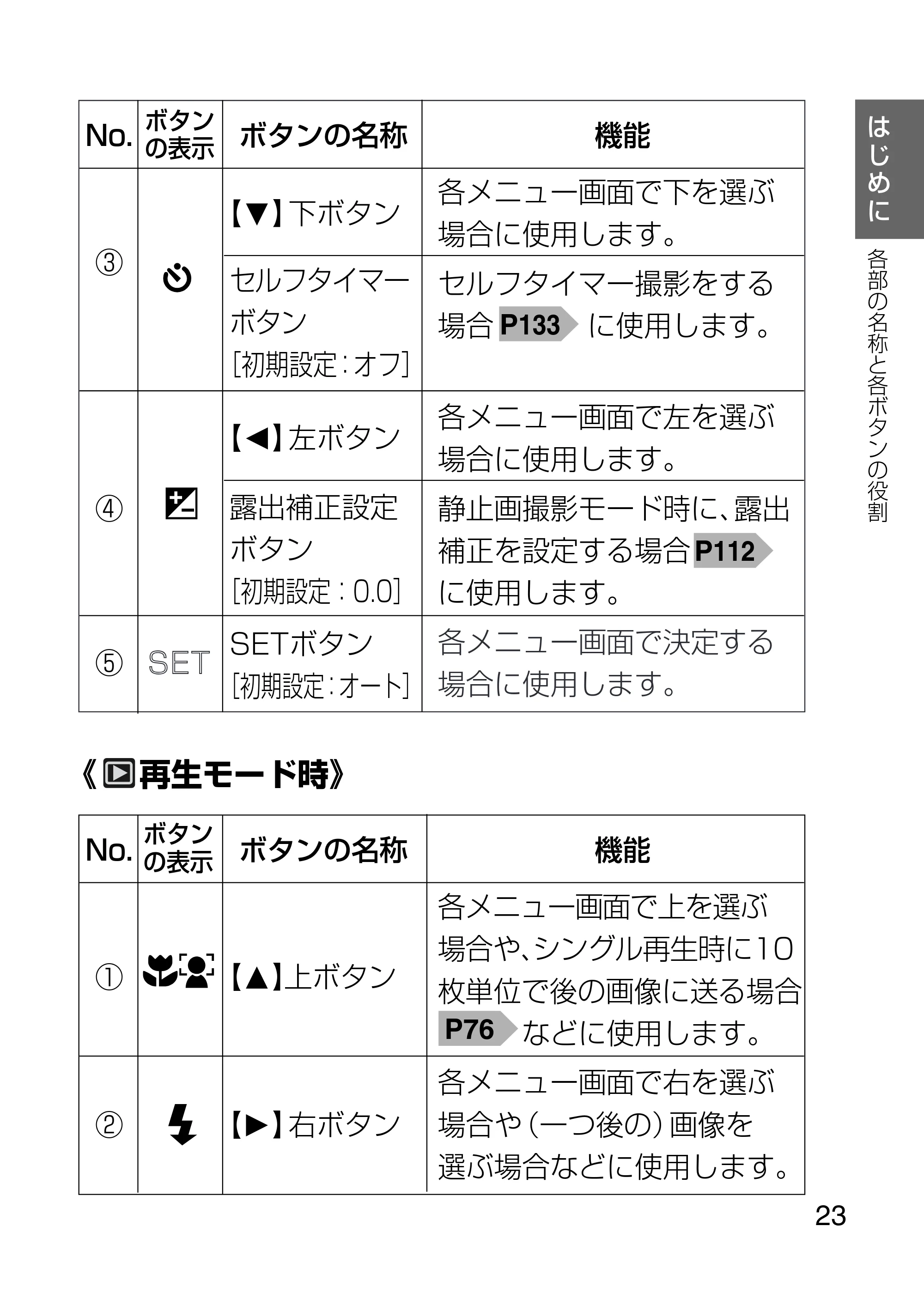 日立 HDC-1231 取扱説明書 — 原本ページ — 23ページ