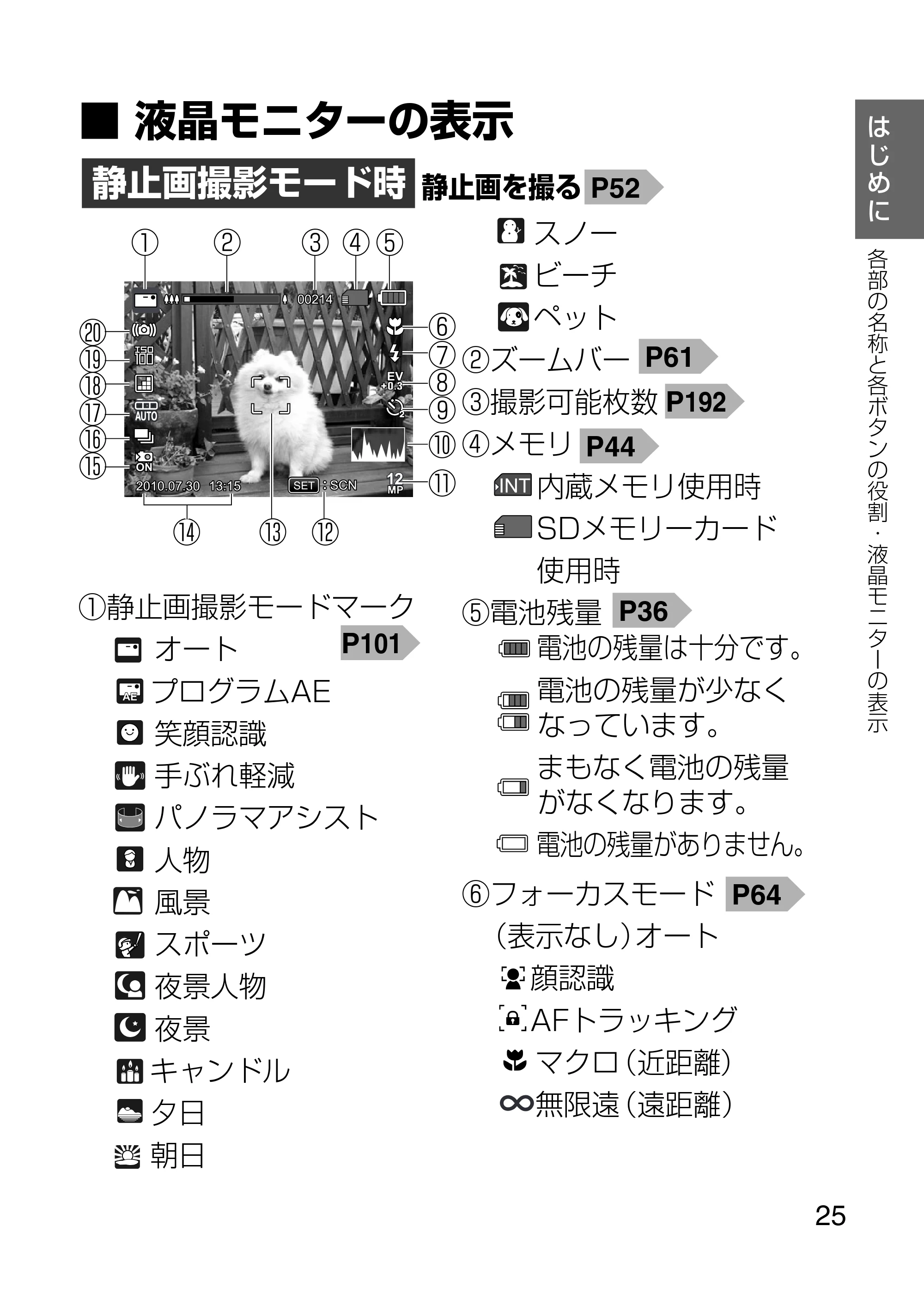 日立 HDC-1231 取扱説明書 — 液晶モニターの表示 — 原本ページ — 25ページ