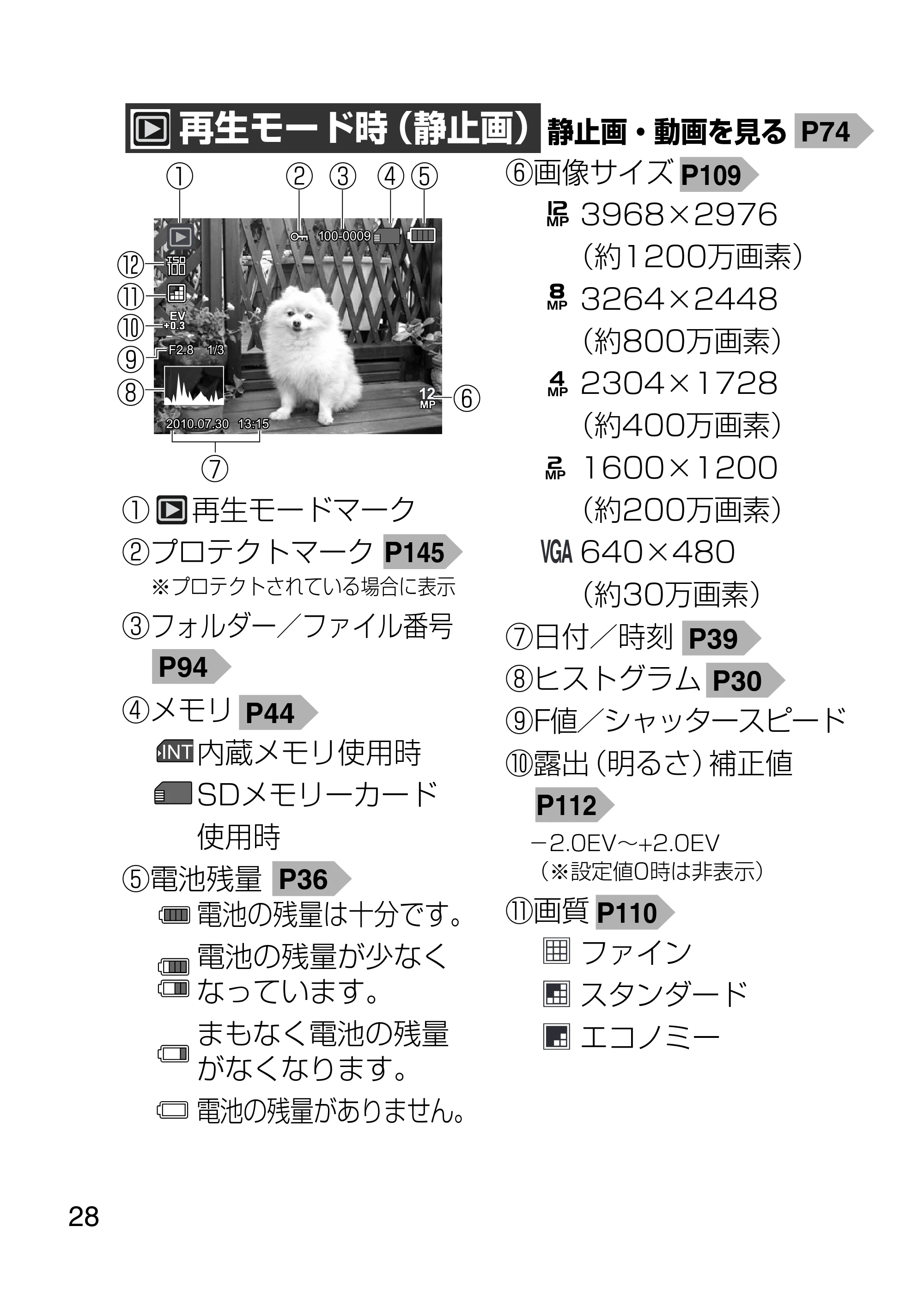 日立 HDC-1231 取扱説明書 — 原本ページ — 28ページ