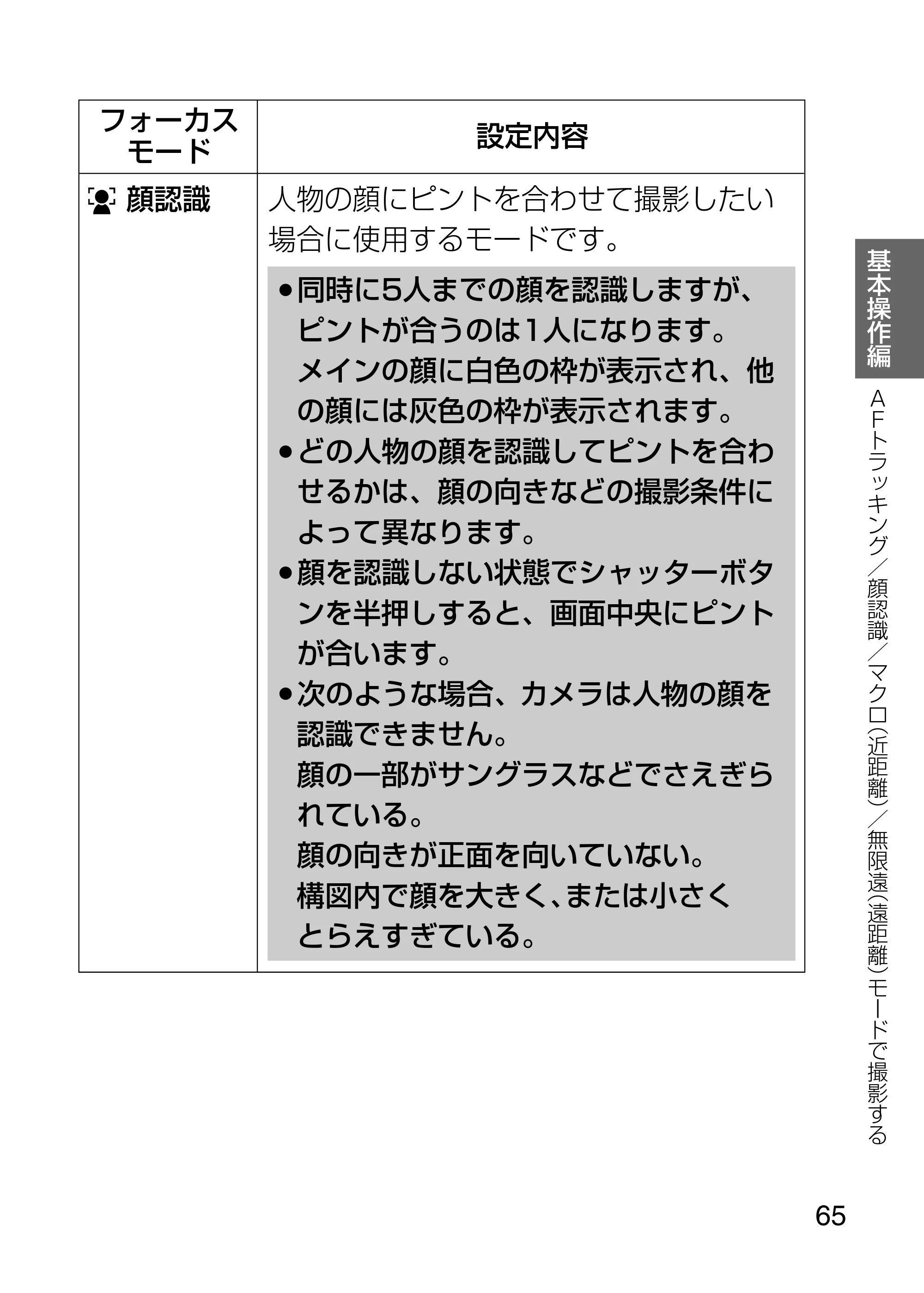 日立 HDC-1231 取扱説明書 — 原本ページ — 65ページ