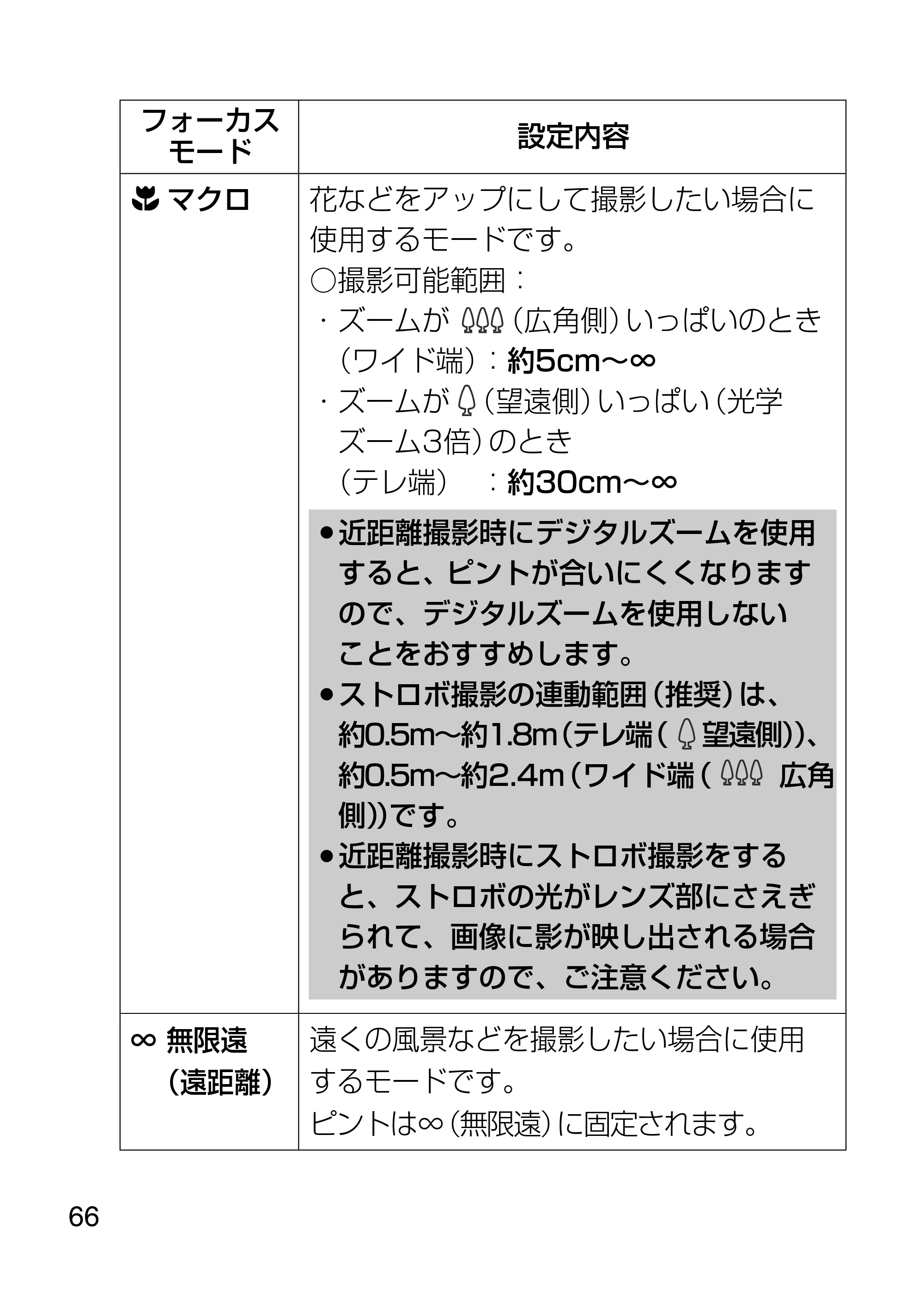 日立 HDC-1231 取扱説明書 — 原本ページ — 66ページ