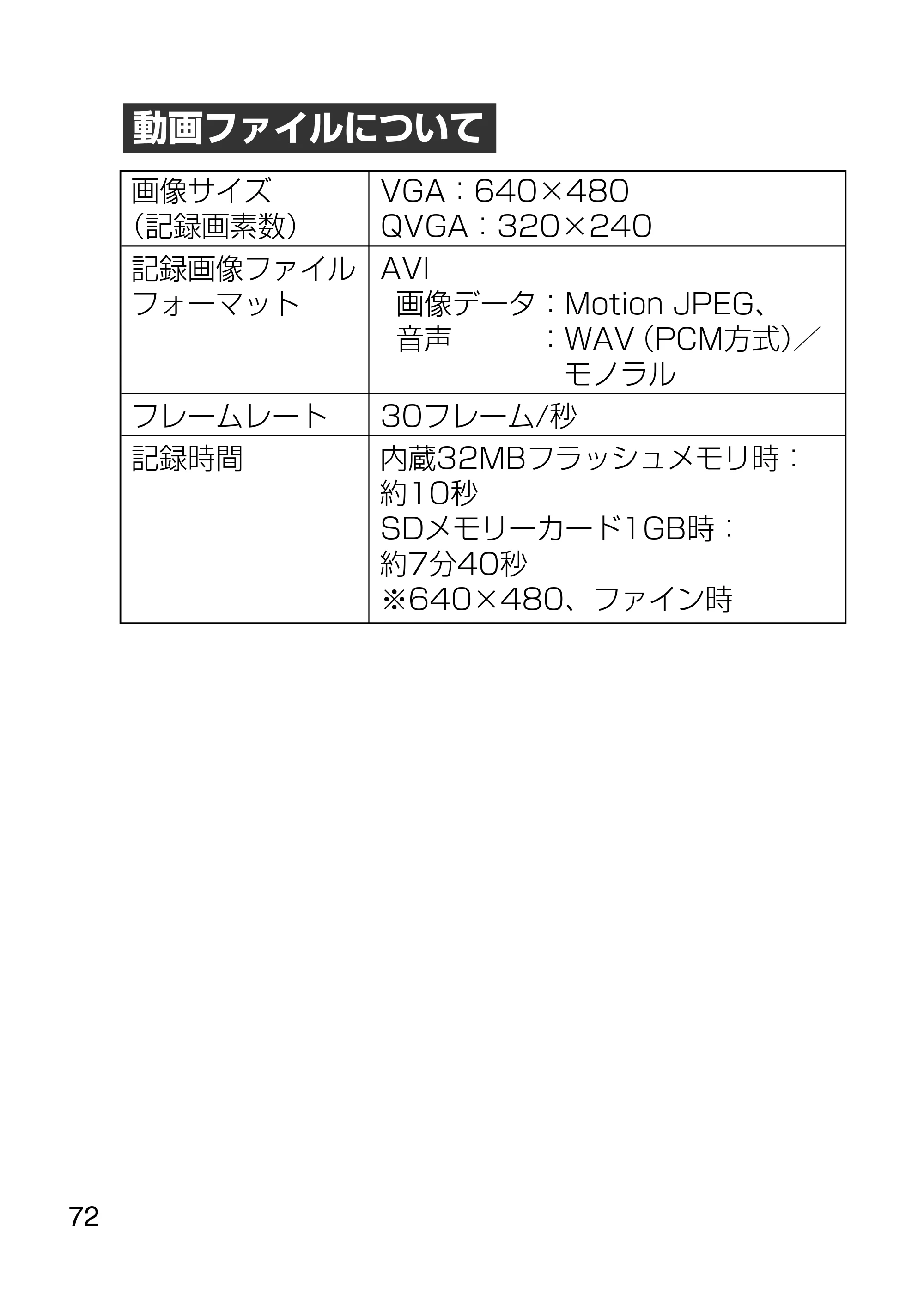 日立 HDC-1231 取扱説明書 — 原本ページ — 72ページ