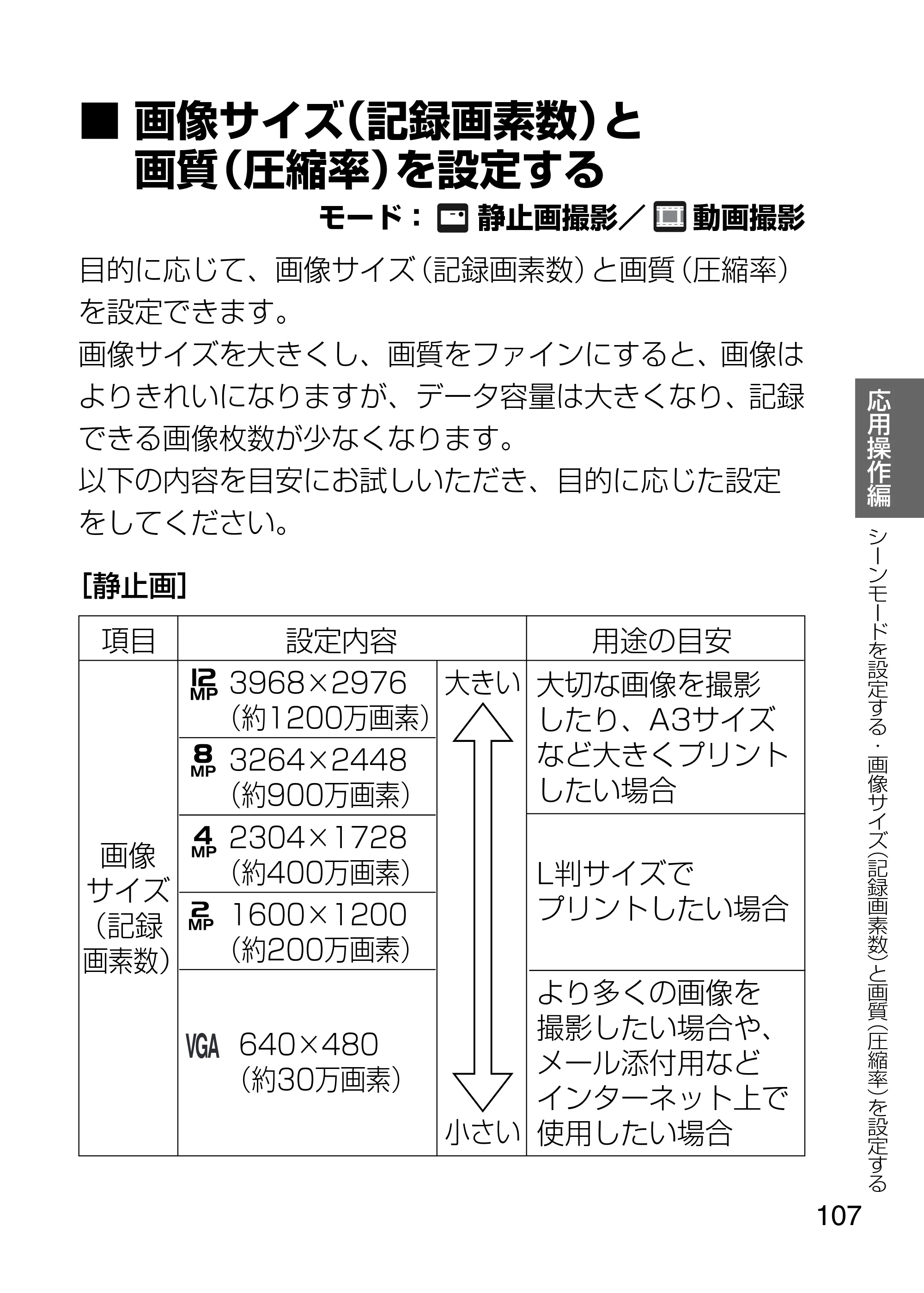 日立 HDC-1231 取扱説明書 — 画像サイズ（記録画素数）と 画質（圧縮率）を設定する — 原本ページ — 107ページ