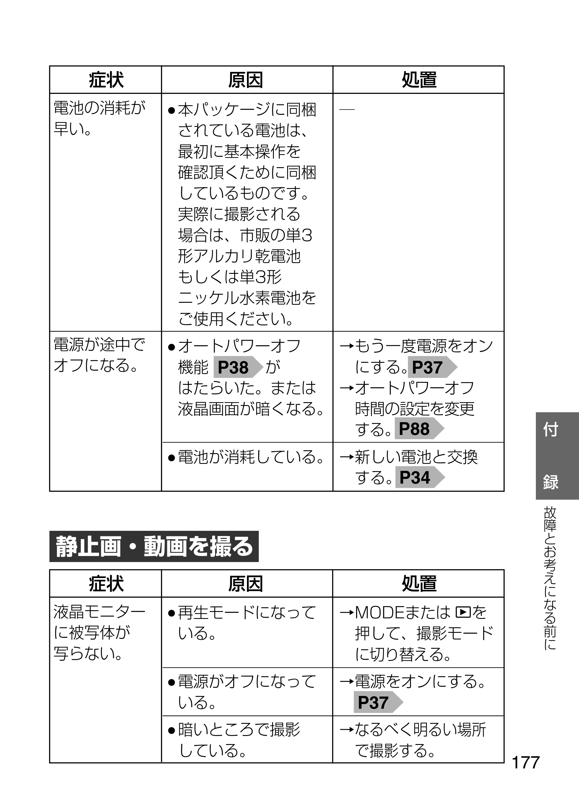 日立 HDC-1231 取扱説明書 — 原本ページ — 177ページ