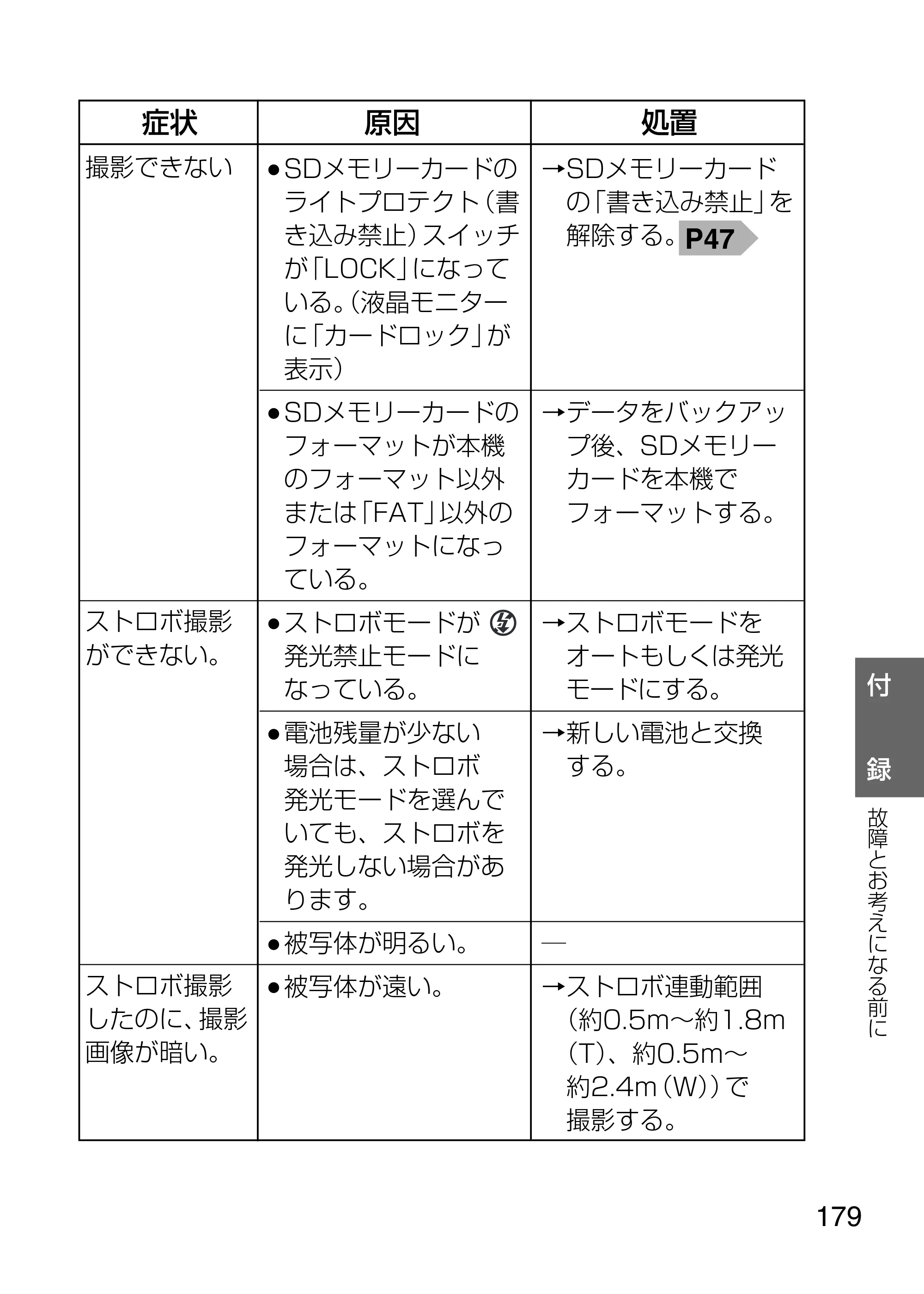 日立 HDC-1231 取扱説明書 — 原本ページ — 179ページ