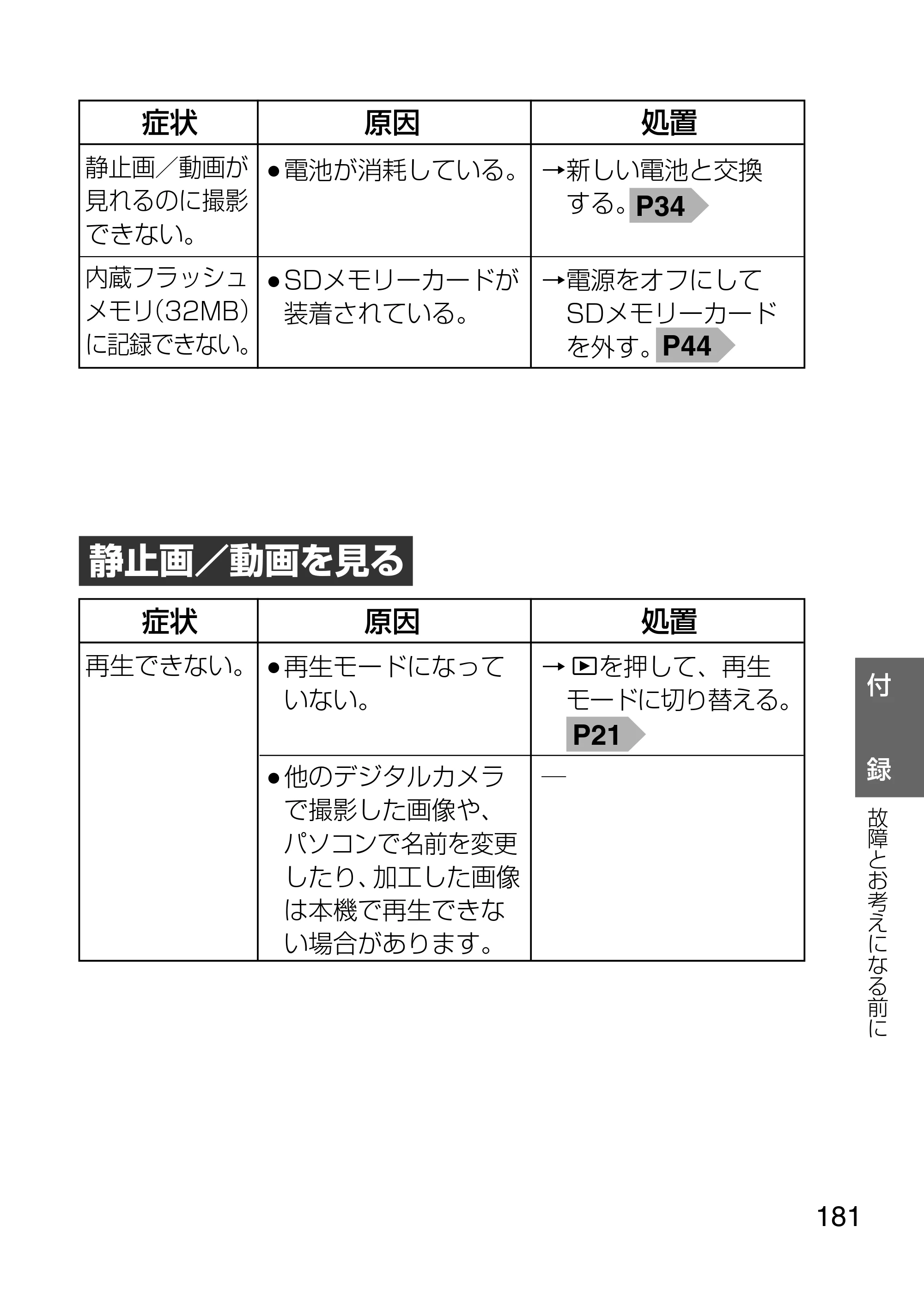 日立 HDC-1231 取扱説明書 — 原本ページ — 181ページ