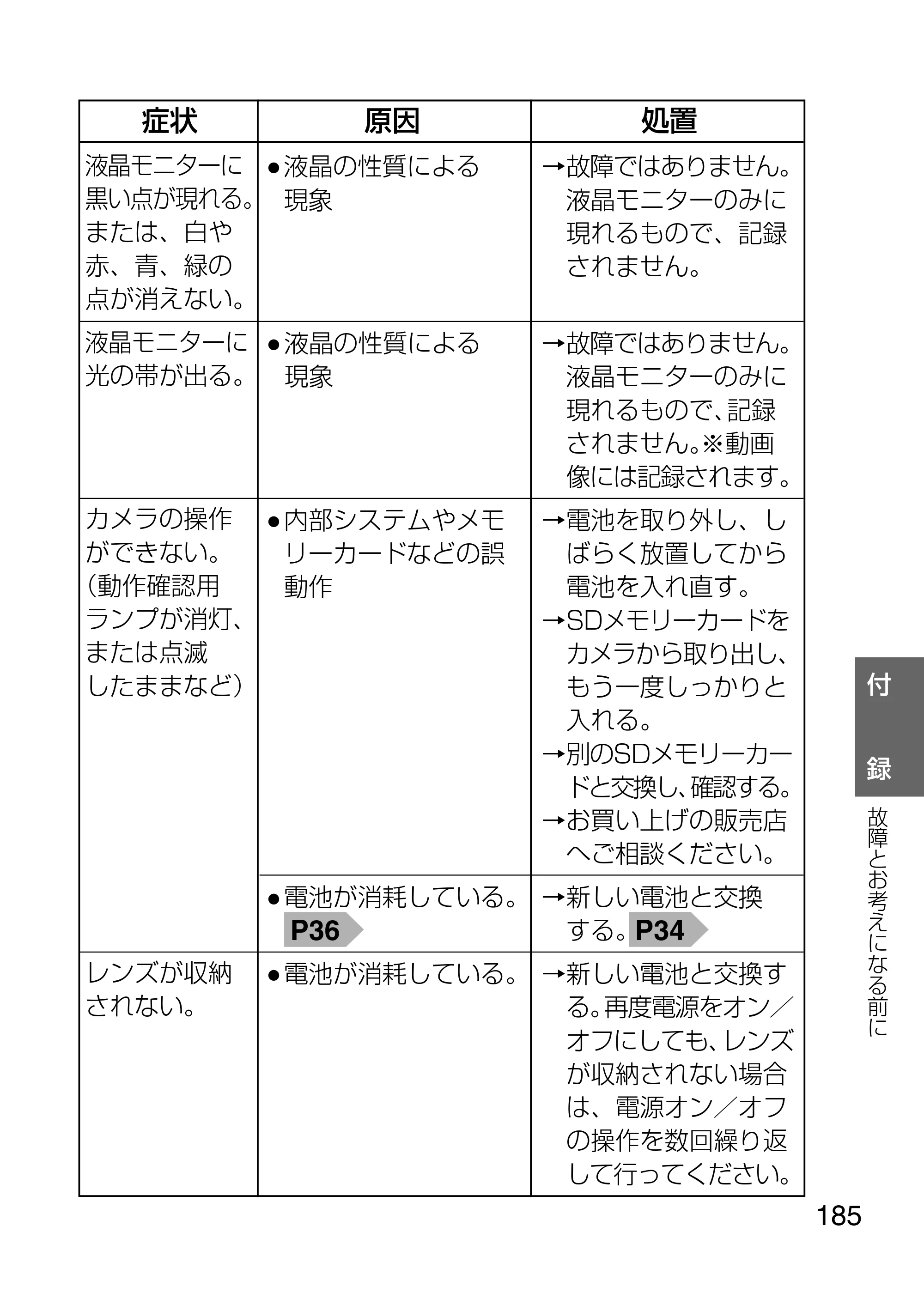 日立 HDC-1231 取扱説明書 — 原本ページ — 185ページ