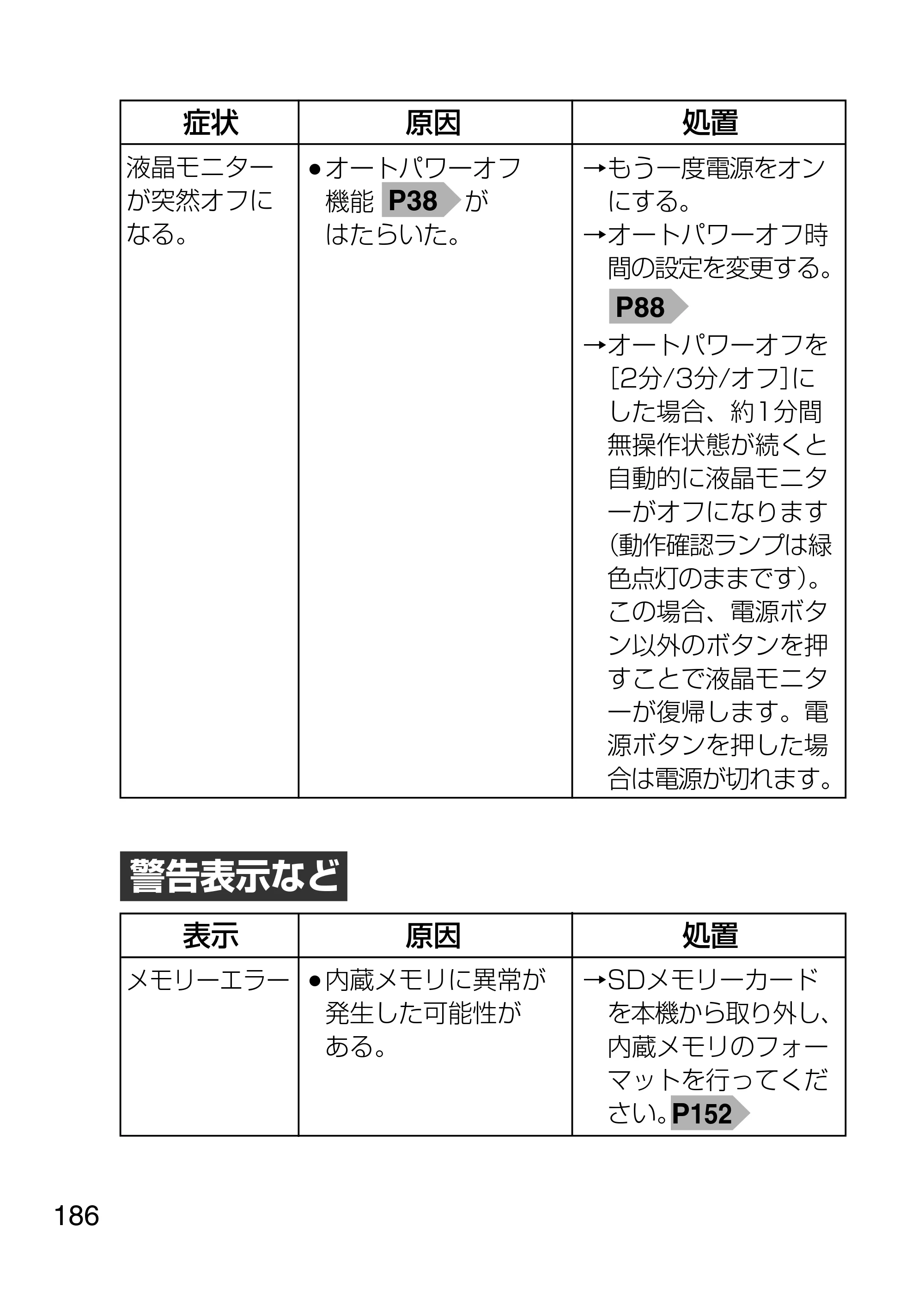 日立 HDC-1231 取扱説明書 — 原本ページ — 186ページ