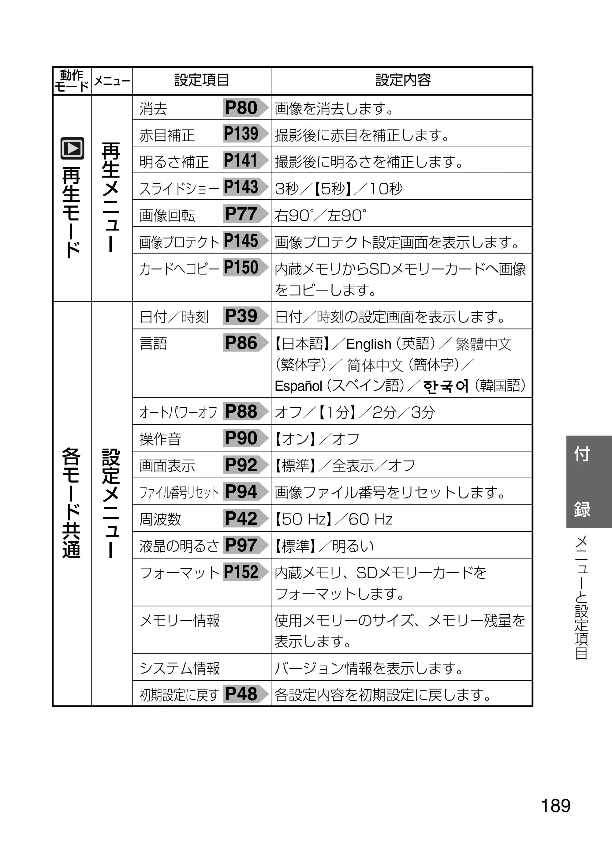 日立 HDC-1231 取扱説明書 — 原本ページ — 189ページ