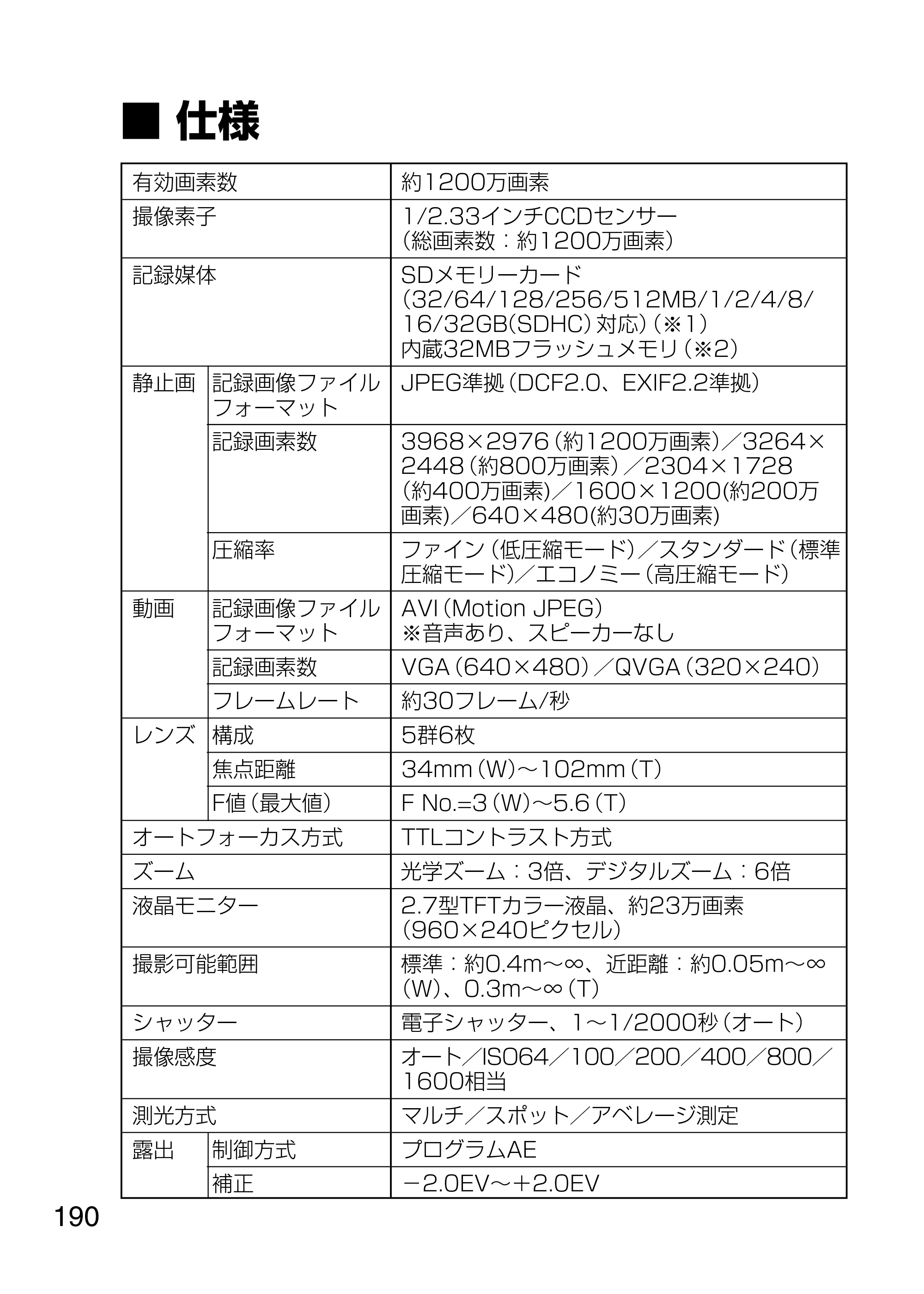 日立 HDC-1231 取扱説明書 — 仕様 — 原本ページ — 190ページ