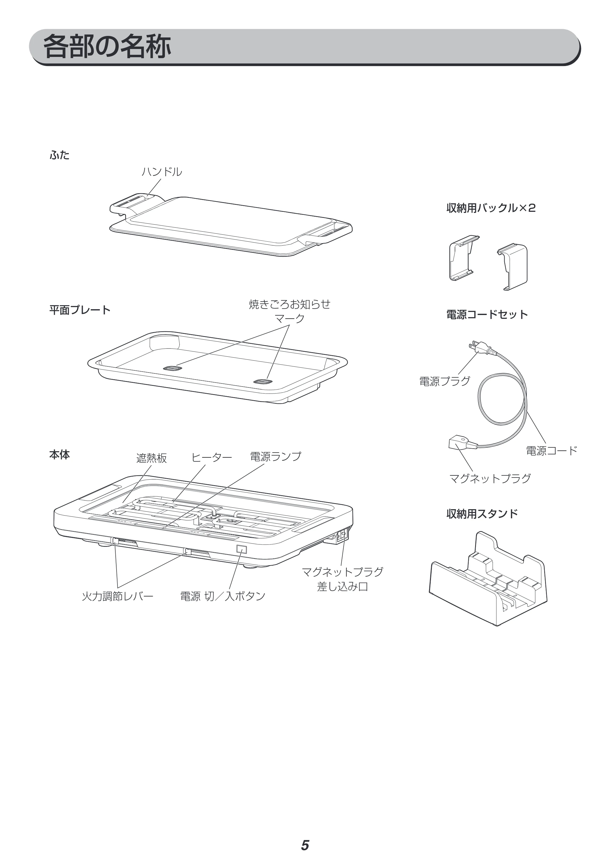 アイリスオーヤマ WHPK-021 取扱説明書 — 原本ページ — 5ページ