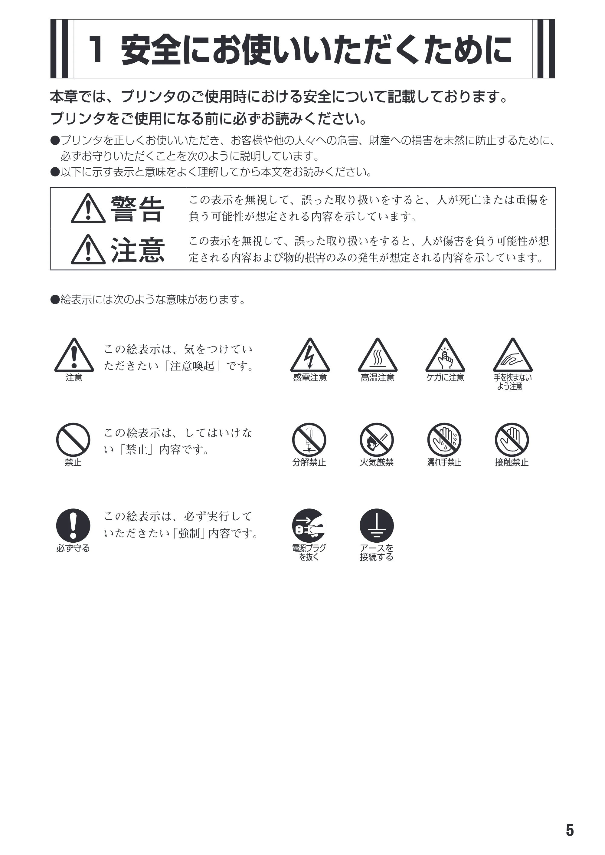 サトー SG608R / 612R 取扱説明書（初版） — 1 安全にお使いいただくために — 原本ページ — 7ページ