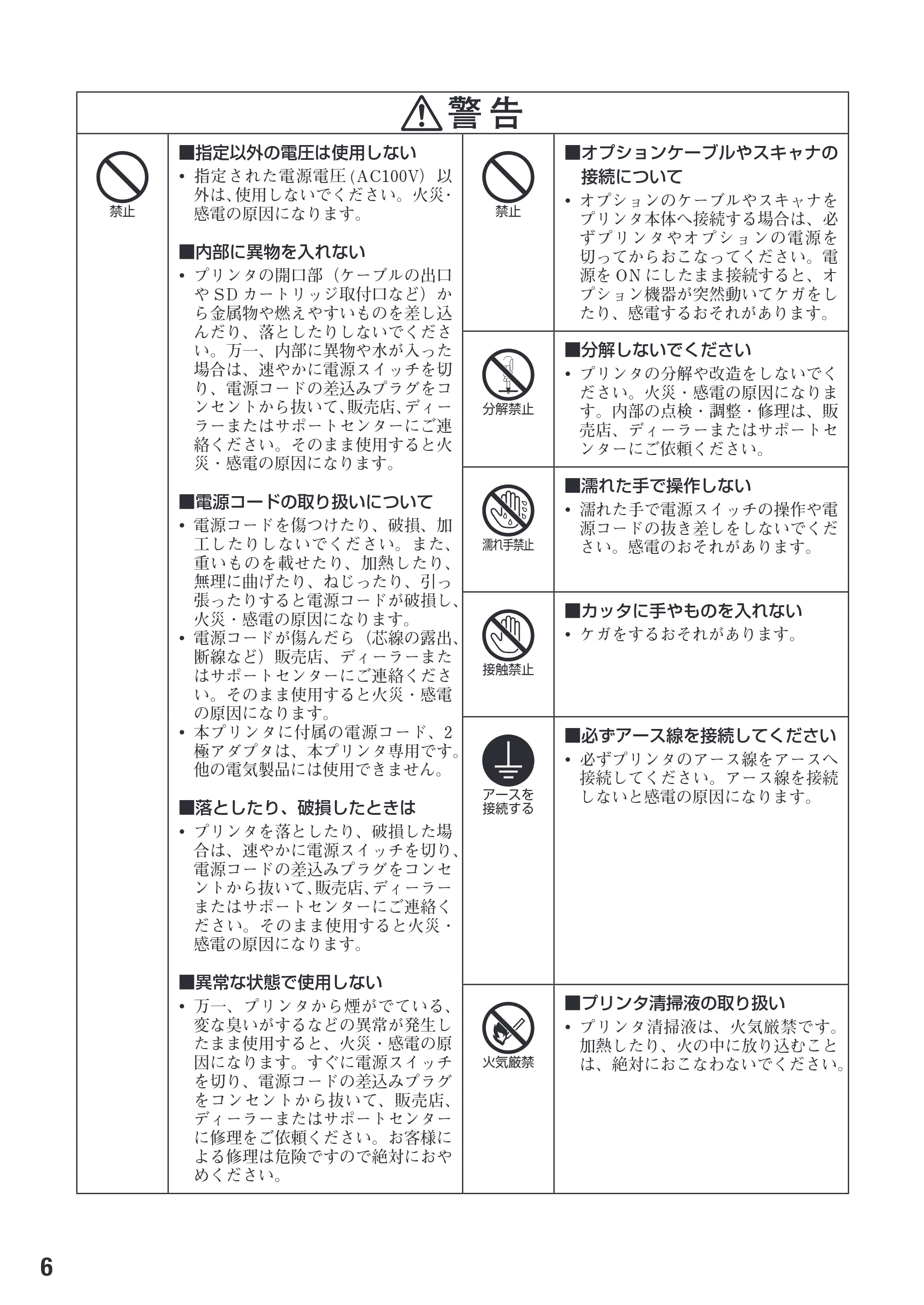 サトー SG608R / 612R 取扱説明書（初版） — 原本ページ — 8ページ