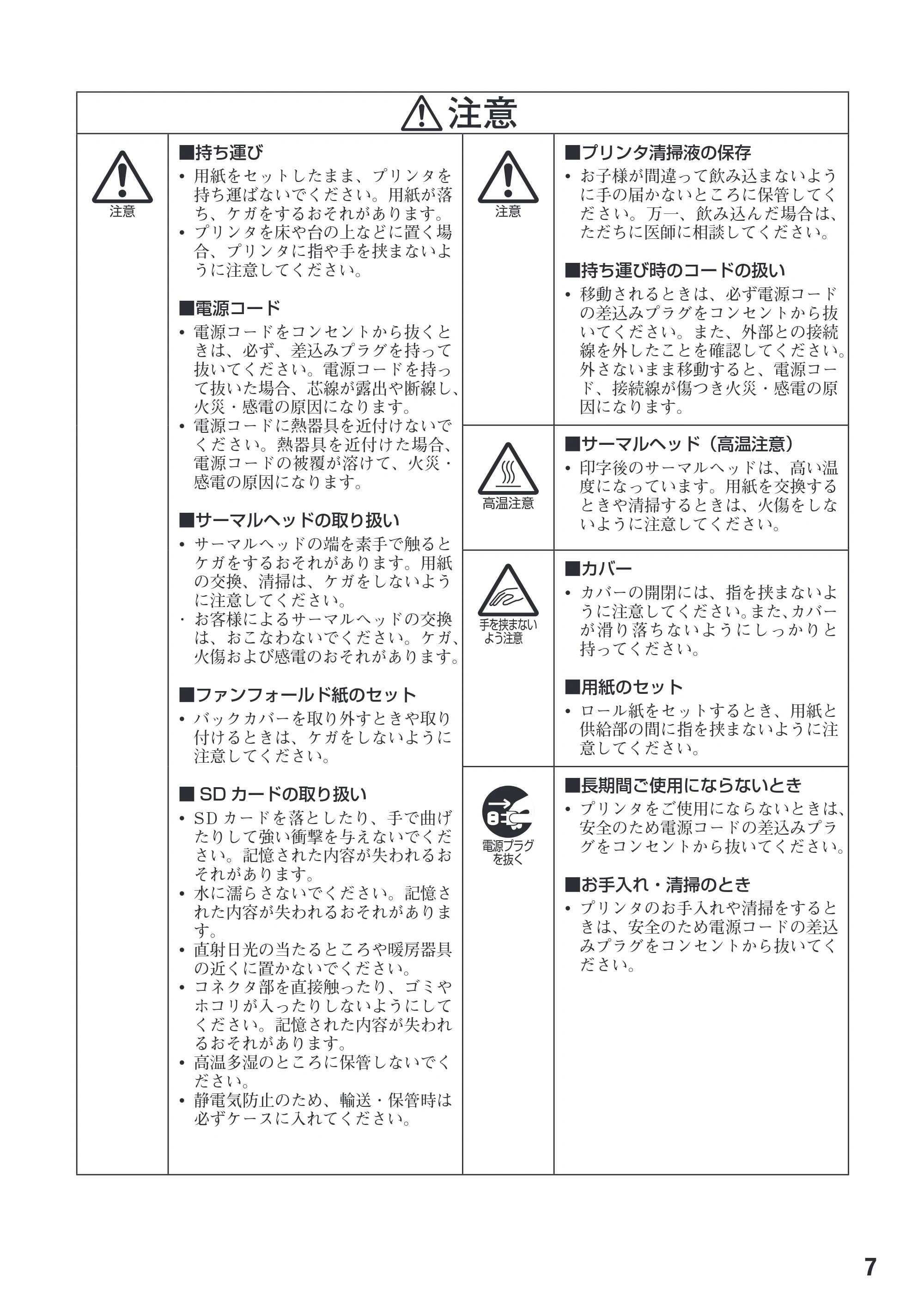 サトー SG608R / 612R 取扱説明書（初版） — 原本ページ — 9ページ