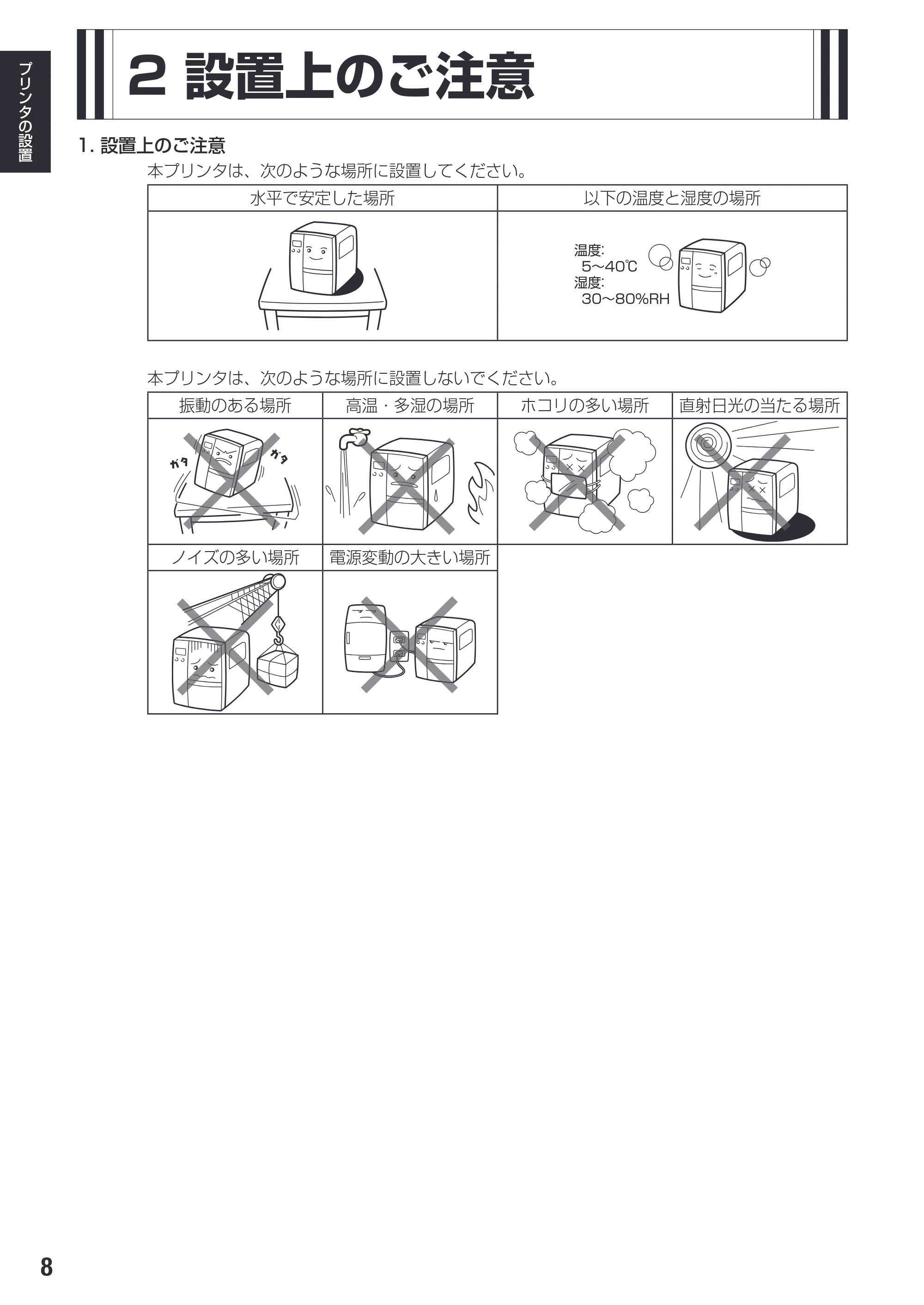 サトー SG608R / 612R 取扱説明書（初版） — 2 設置上のご注意 — 原本ページ — 10ページ